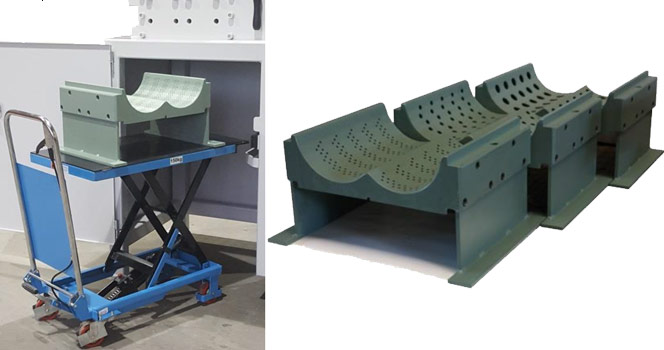 Interchangeable Screens - Adapting to Different Security Requirements
