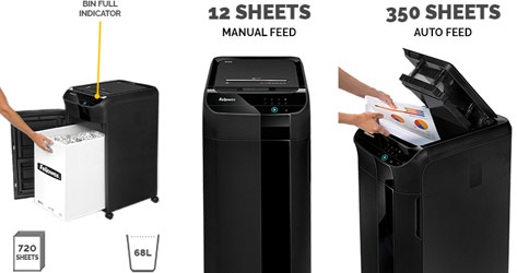Productive and Convenient Shredding