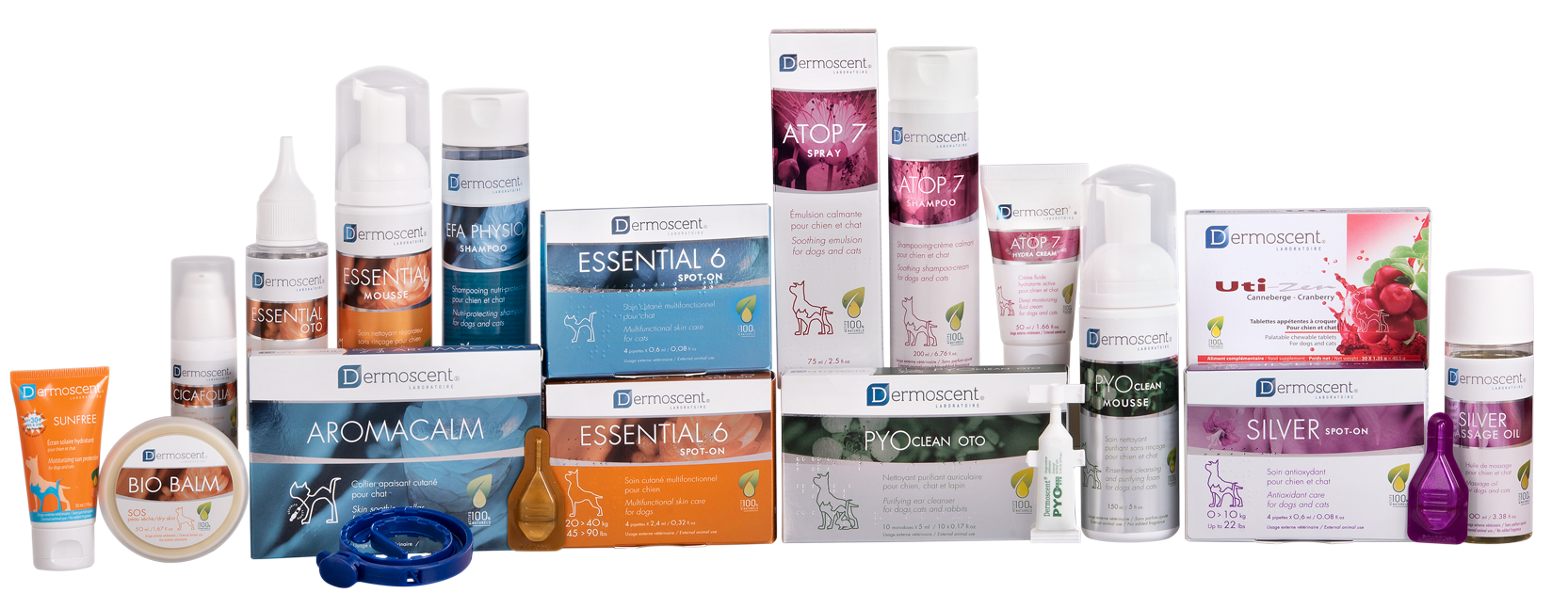 Essential 6® spot-on for Horses