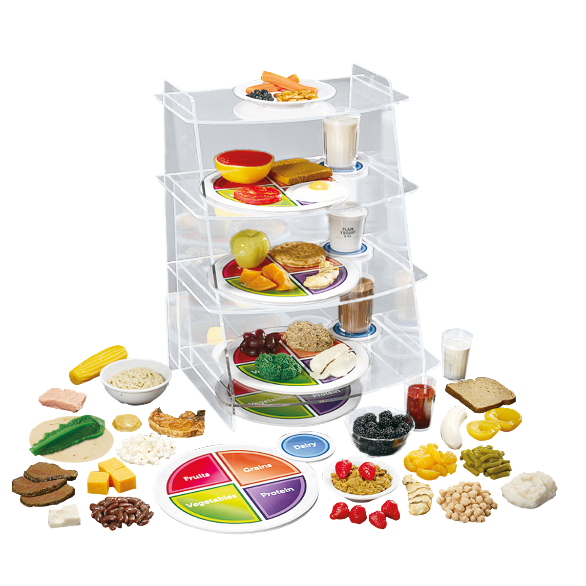 Kompletny zestaw MyPlate