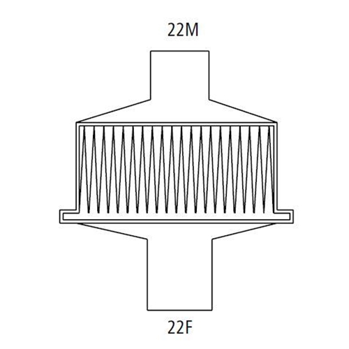 Bakterie/virusfilter Sterivent - 92ml rakt m port - 25 st