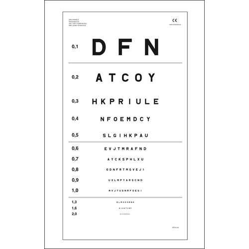 Syntavle DFN standard - 3 m til LED-belysningspanel