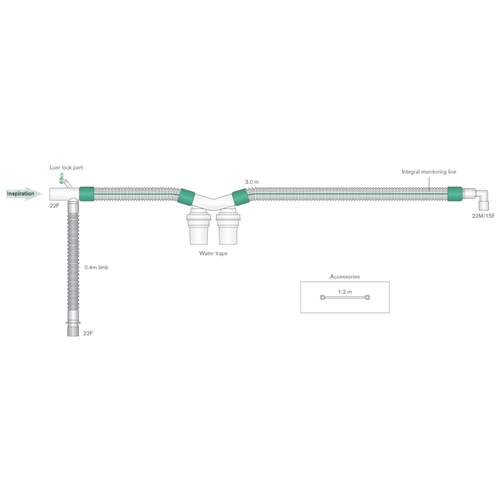 Andningssystem DuoFlow - 22mm m knä övervakn slang 3m - 20 st