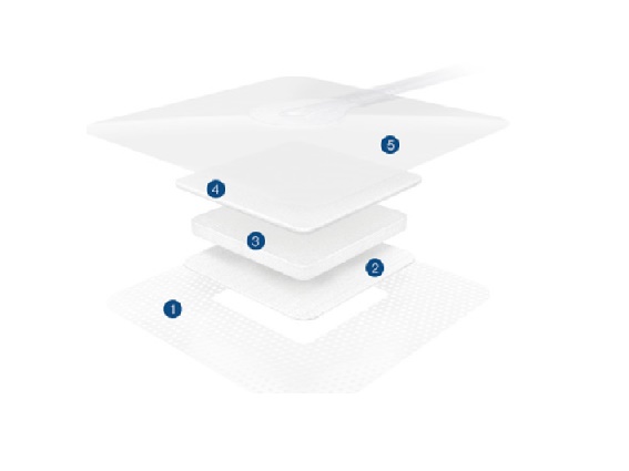 AVELLE bandage - 21x26cm /5st