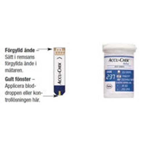 Verensokerin testiliuska plasma - Accu-Chek Aviva/Nano 1x50 kpl - 50 kpl
