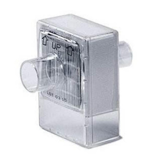 Bakterie/virusfilter Servo Guard - 190ml MAQUET - 50 st