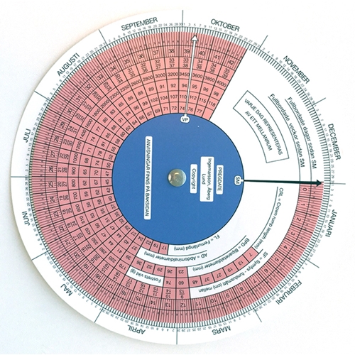 Graviditetskalender – fickmodell