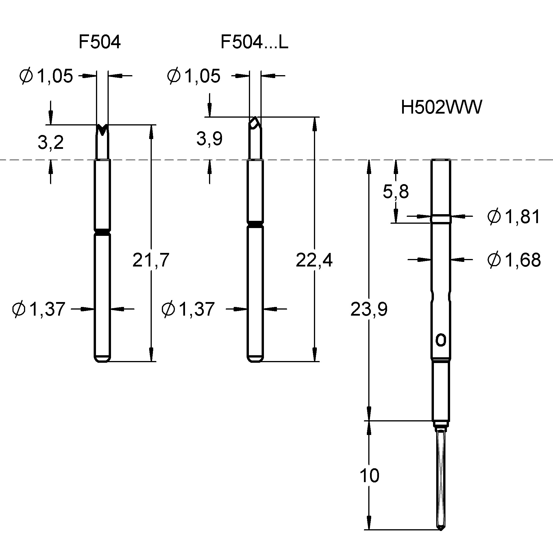 F50403B105G100L224 Family designation
