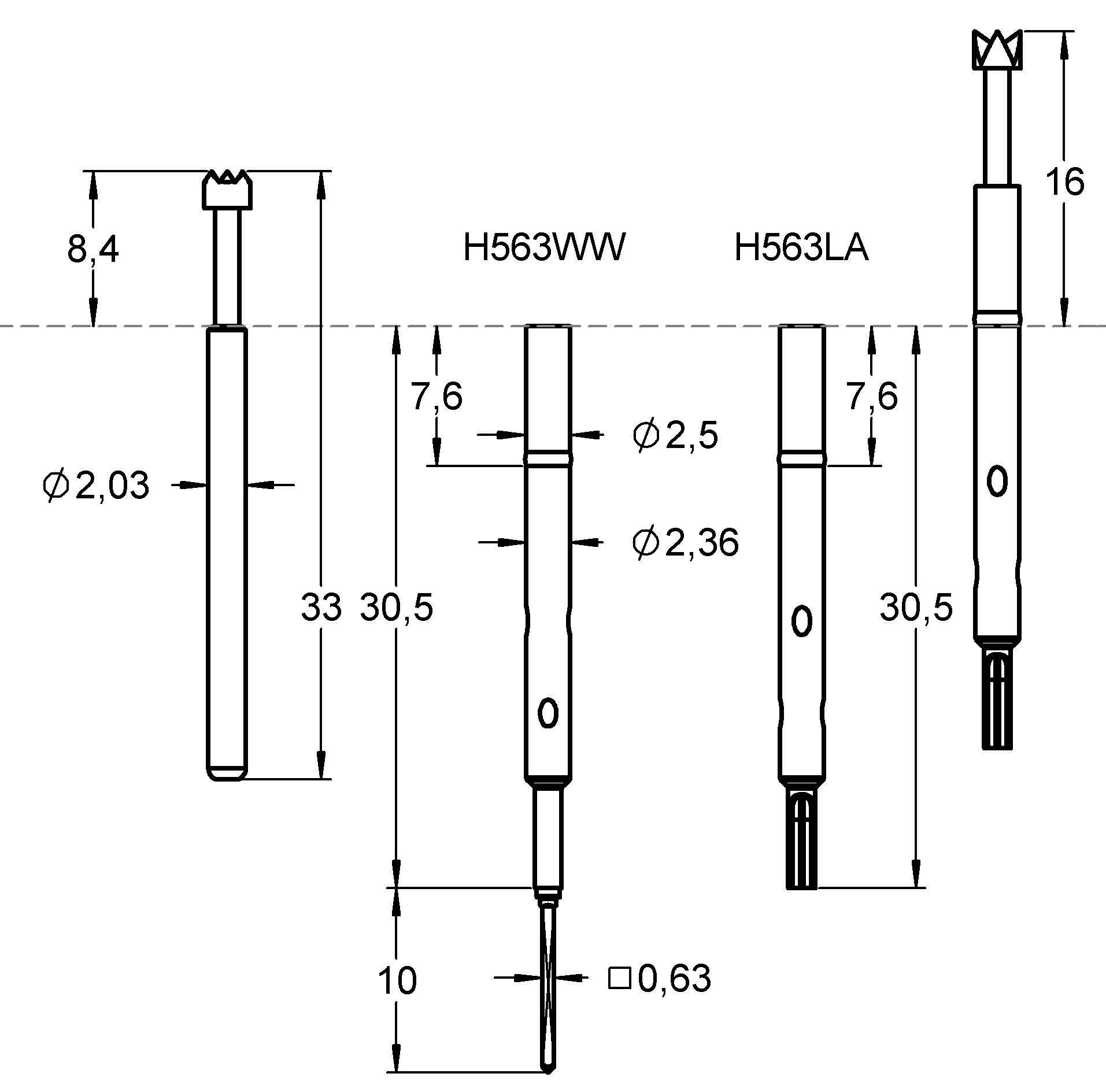 F56317B170G180 Family designation