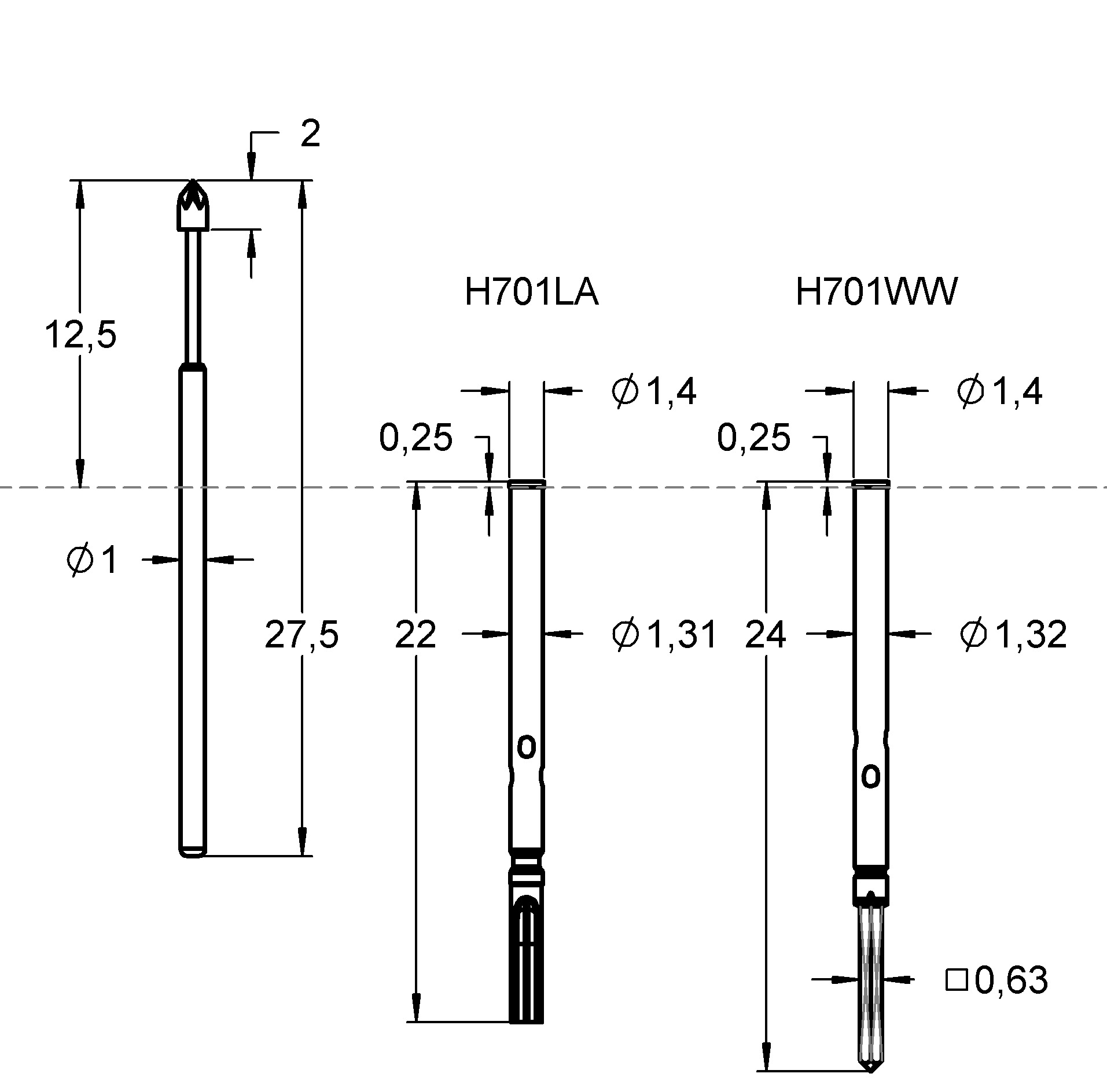 F70121S050L150 Family designation