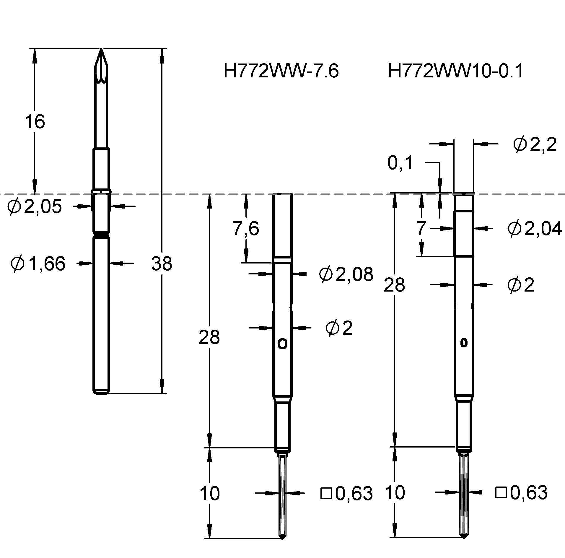 F78611B130G300 Family designation