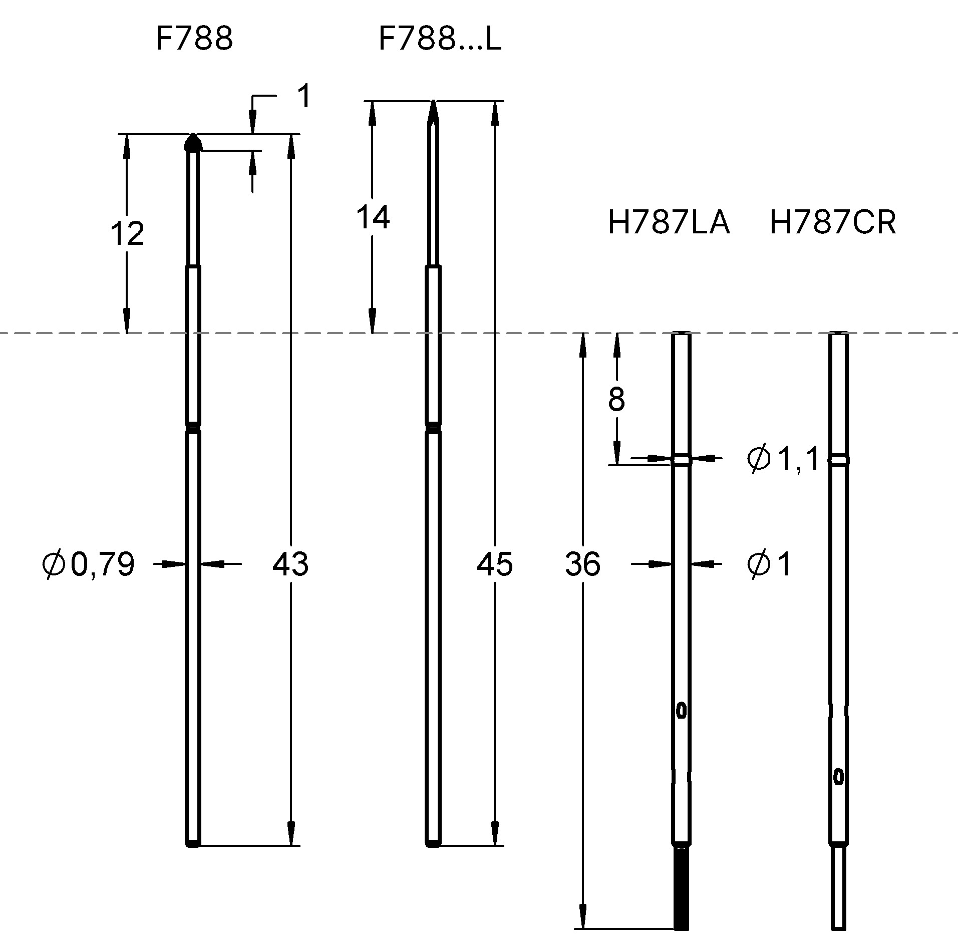 F78818B060G165 Family designation