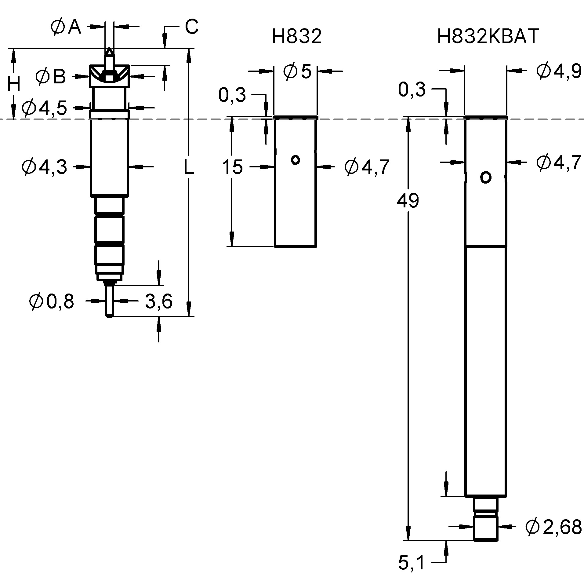 H822AE3 Family designation