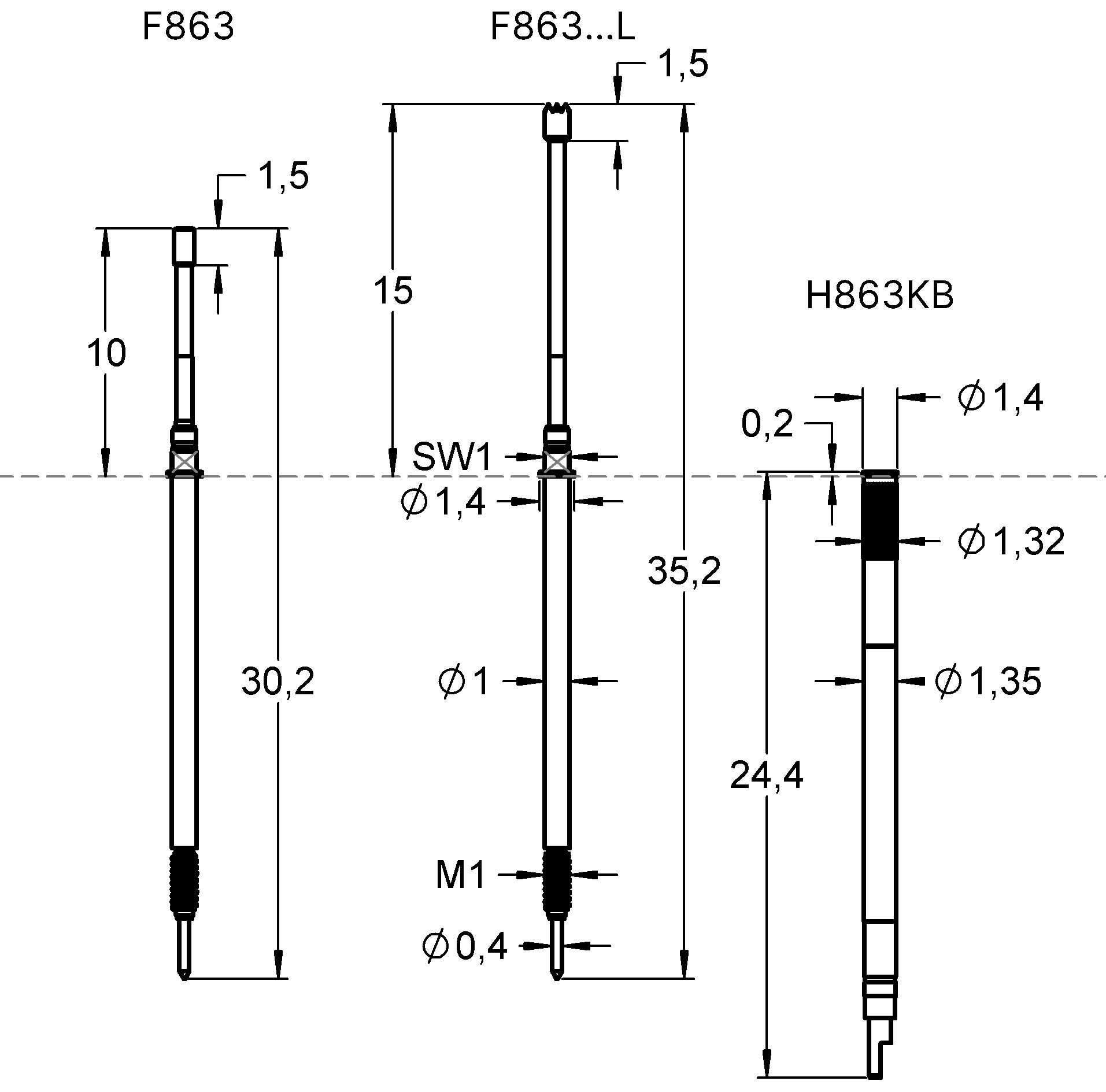 F86312B070G080 Family designation