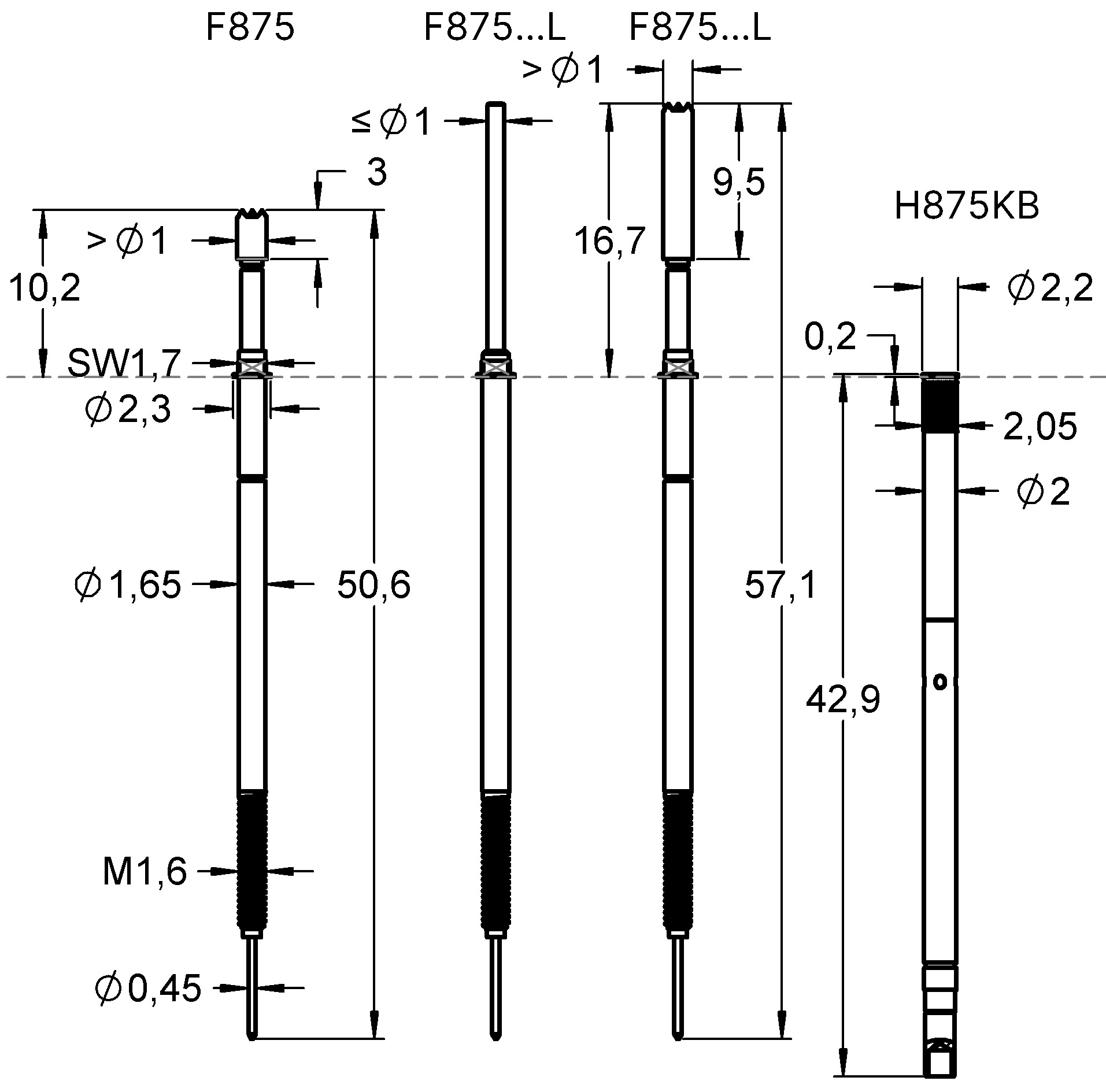 F87517B180G080 Family designation