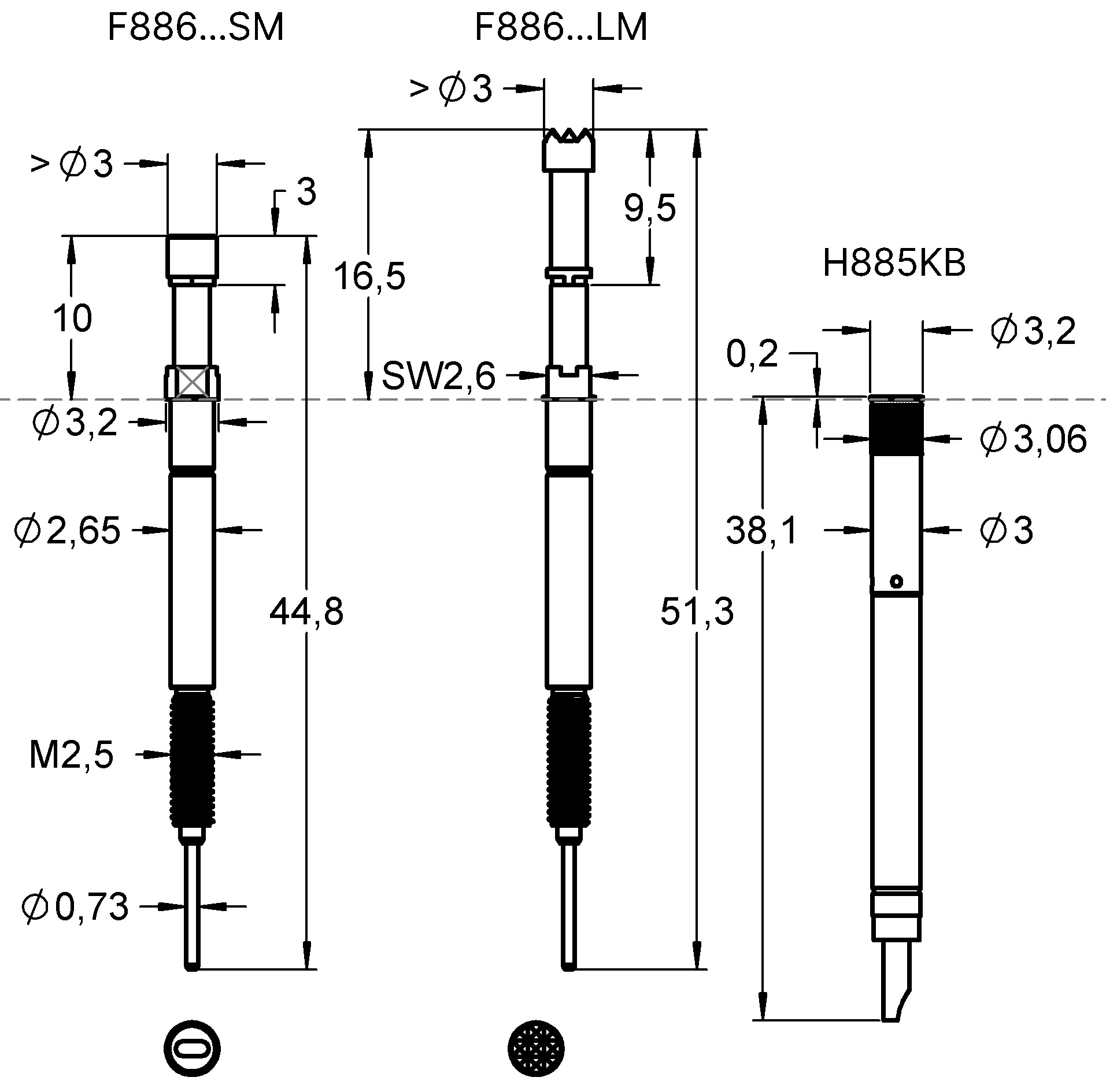 F88617B450G350SM Family designation