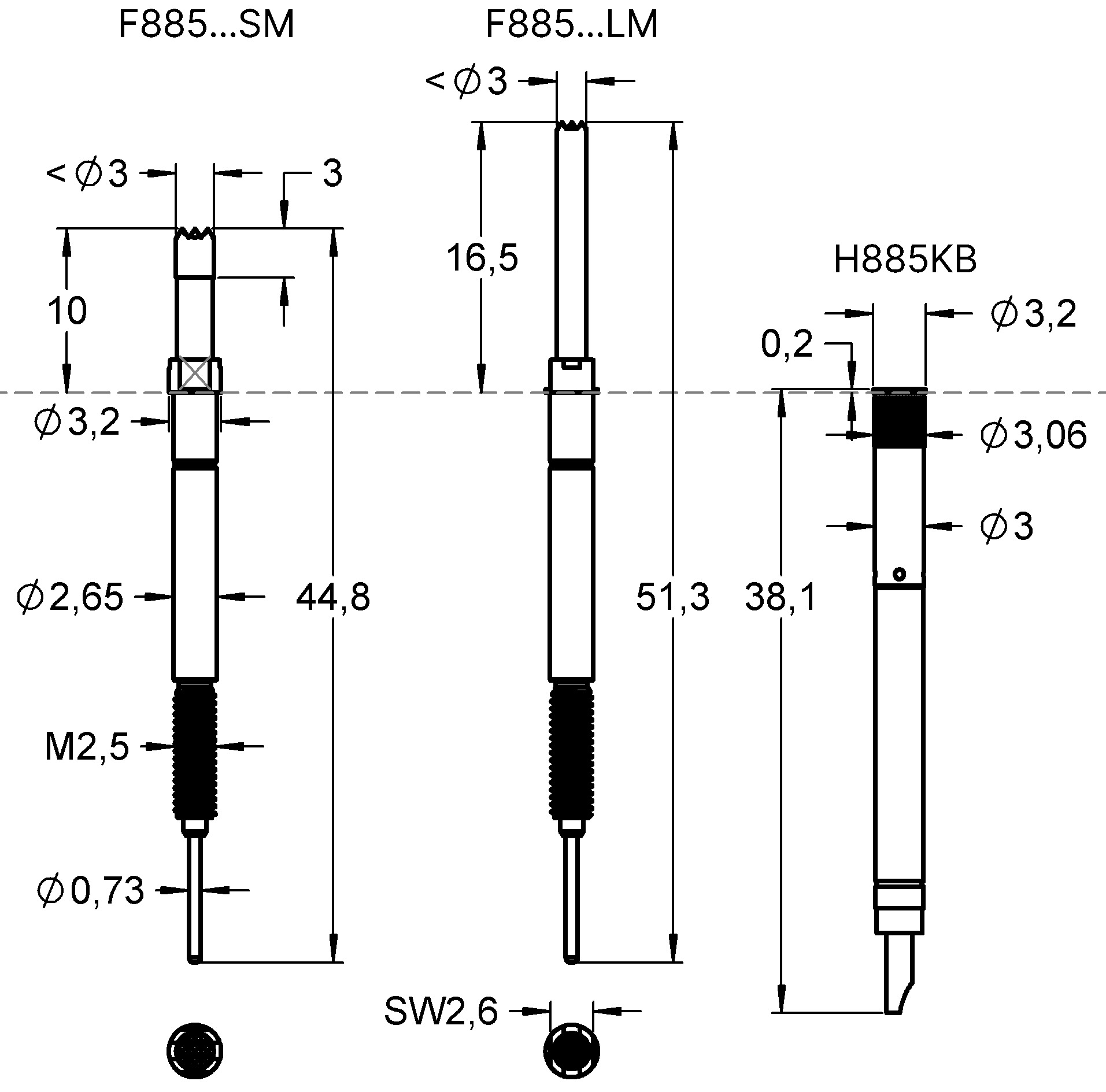 F88506B100G200SM Family designation