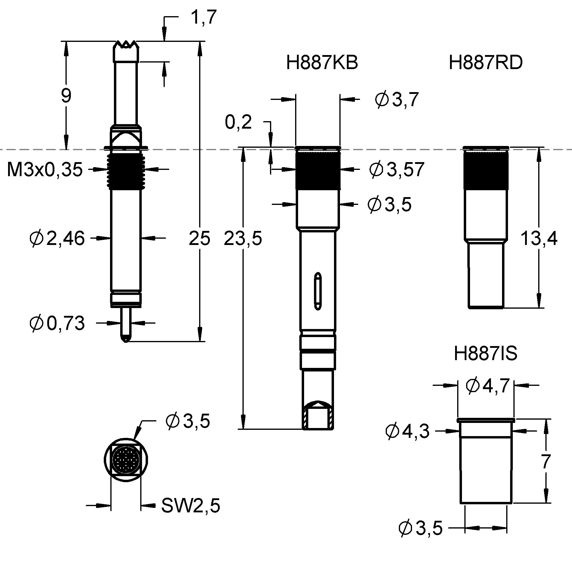 F88717B300G150 Family designation