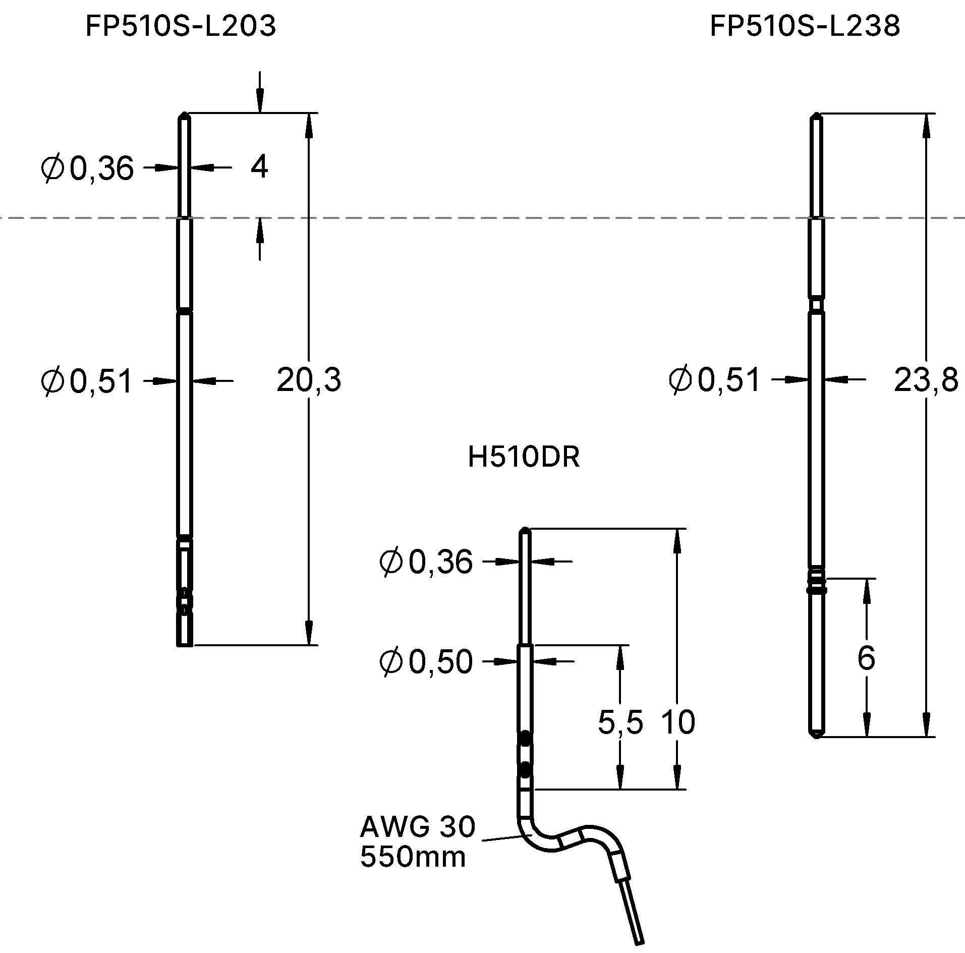 FP510S01S036L050L203 Family designation