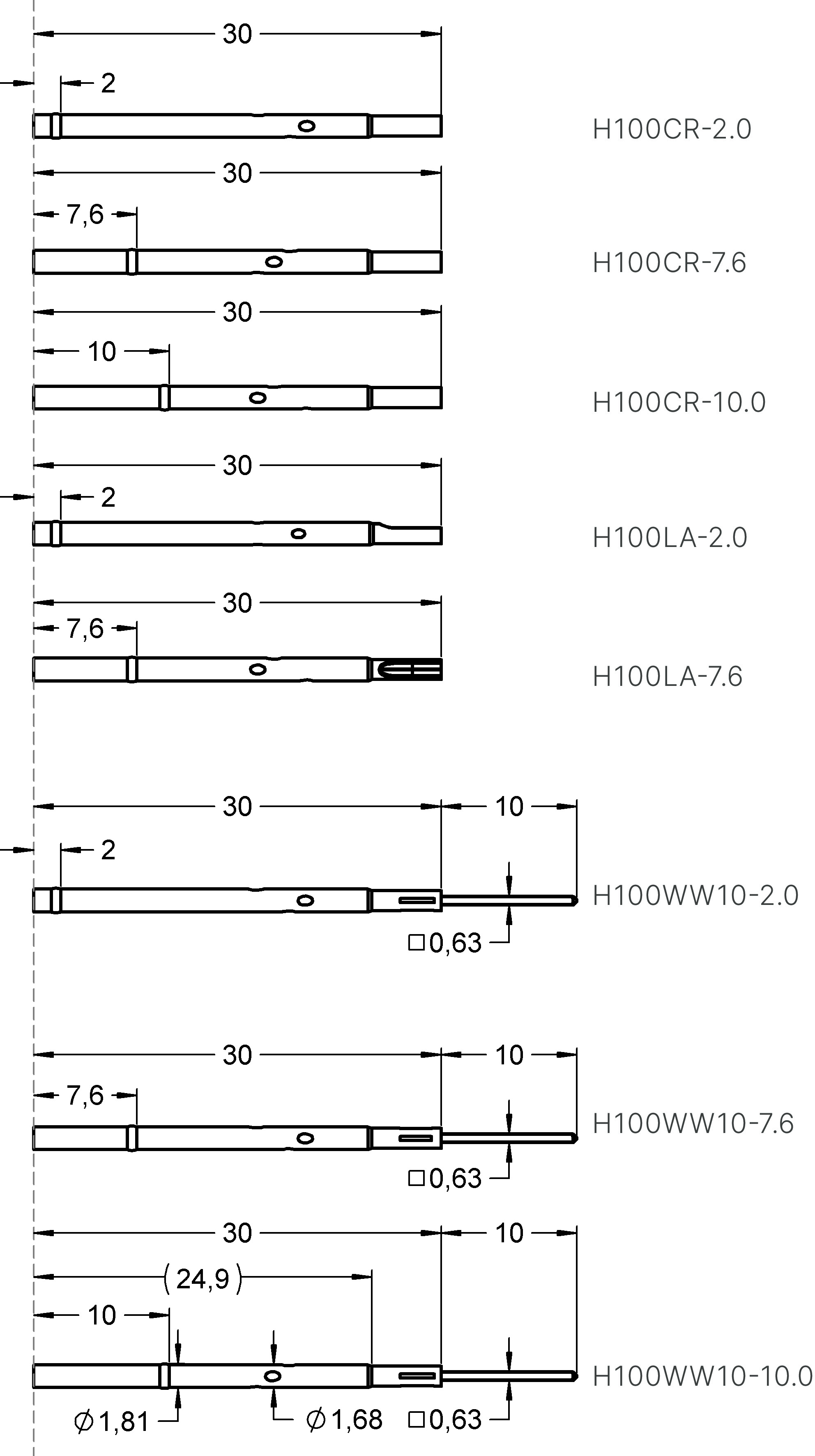 H100WW10-10.0 Family designation