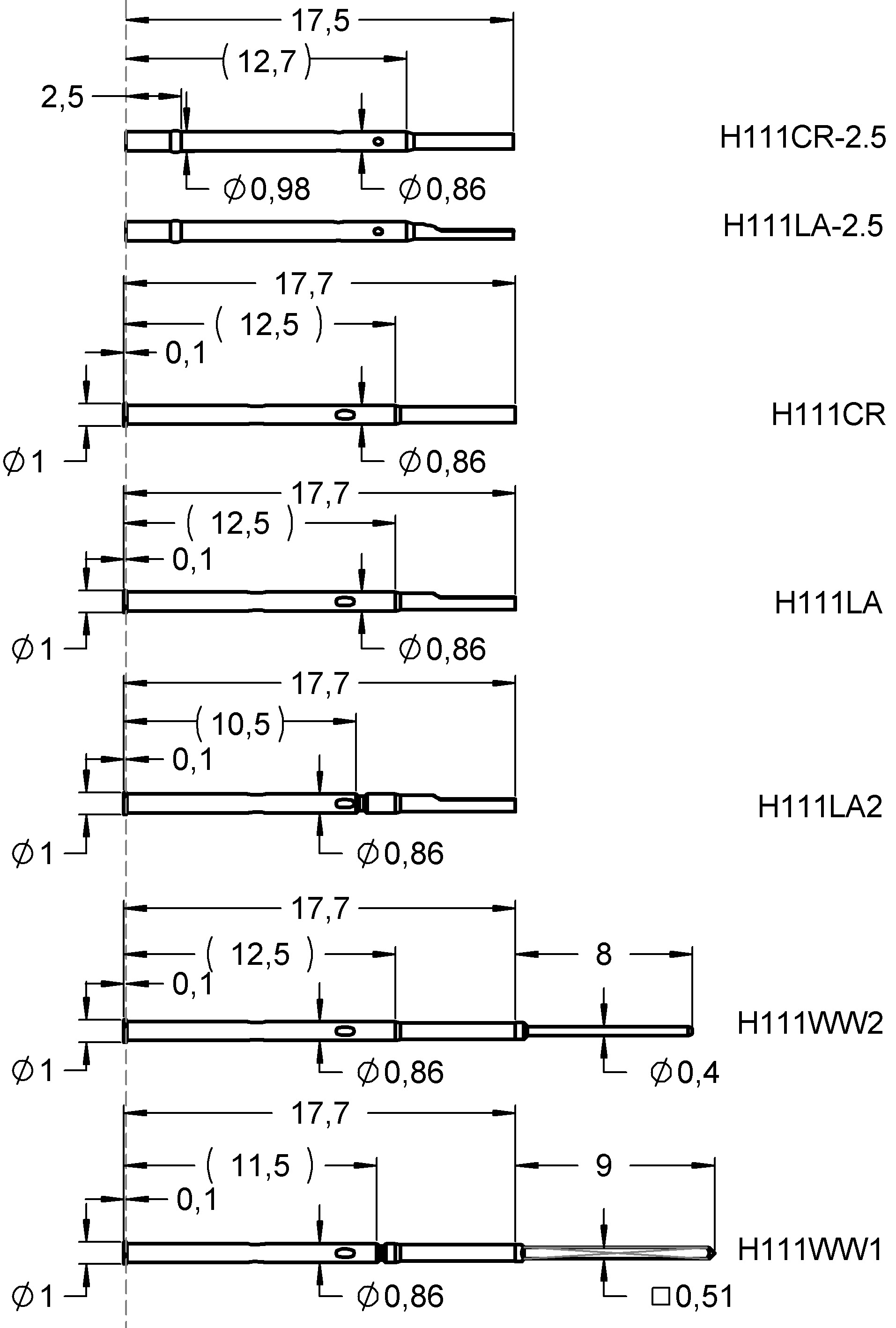 H111WR2 Overview of similar Receptacles