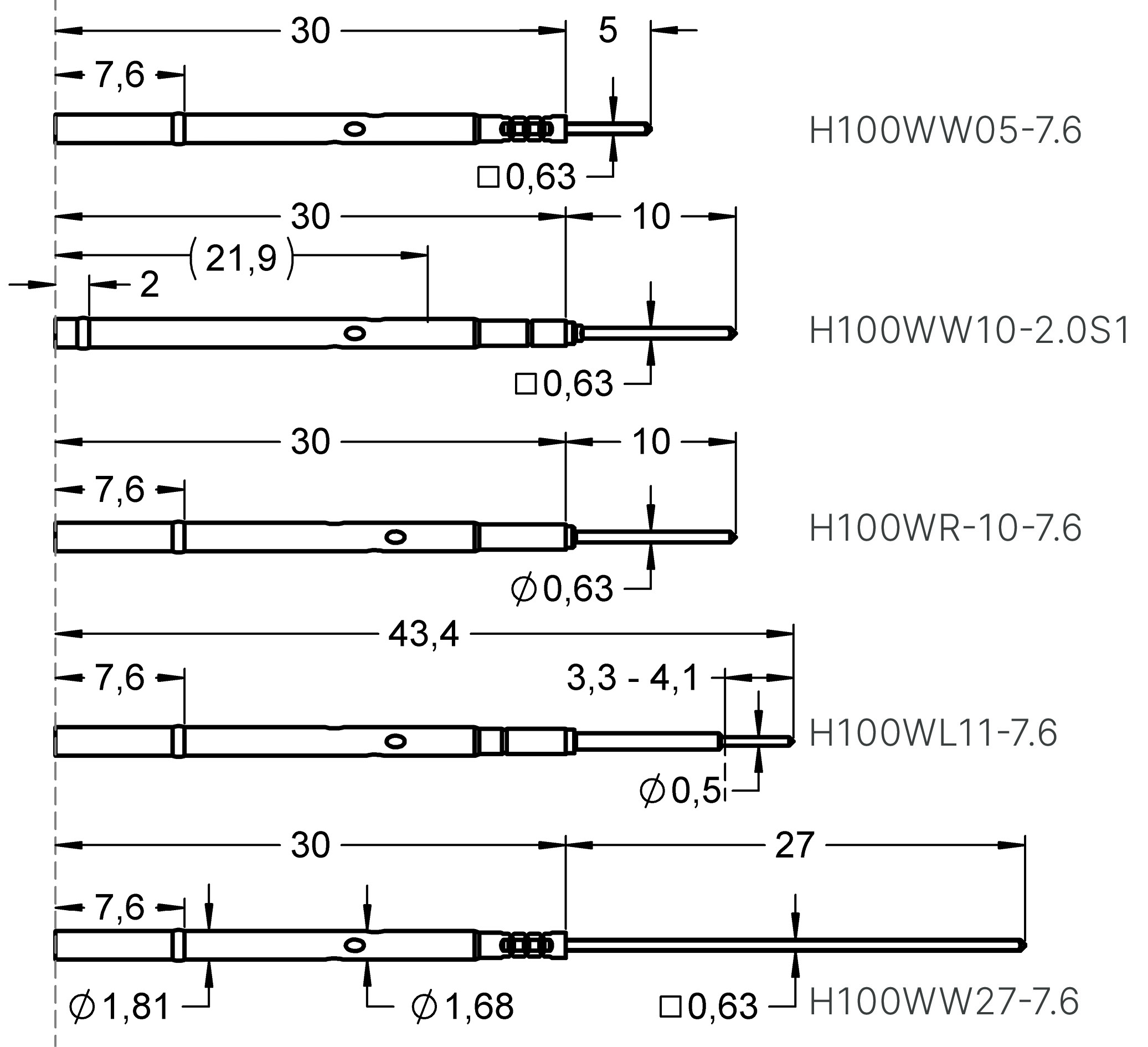 H100WW10-10.0 Overview of similar Receptacles