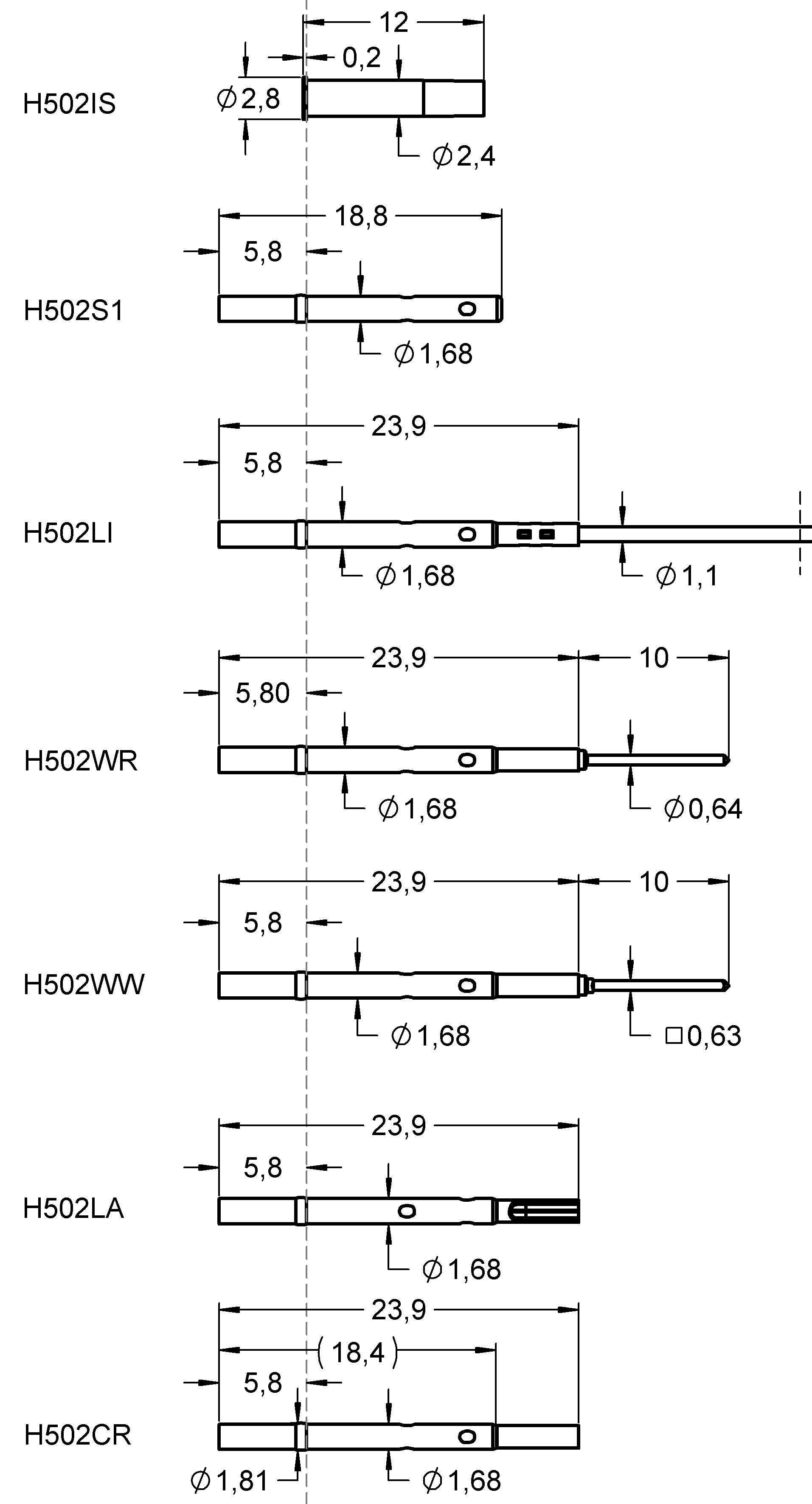 H502LI Overview of similar Receptacles