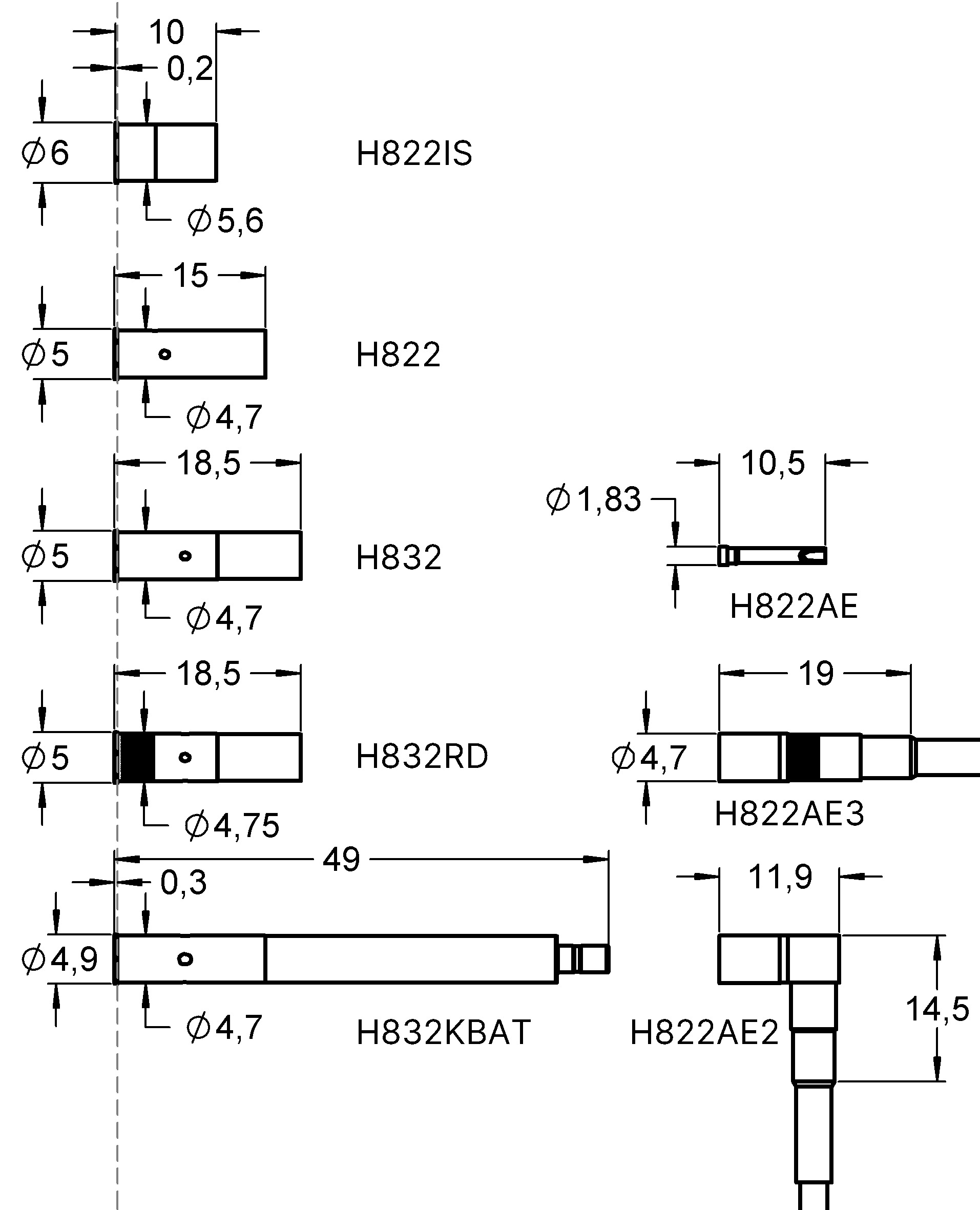 H822AE3 Overview of similar Receptacles
