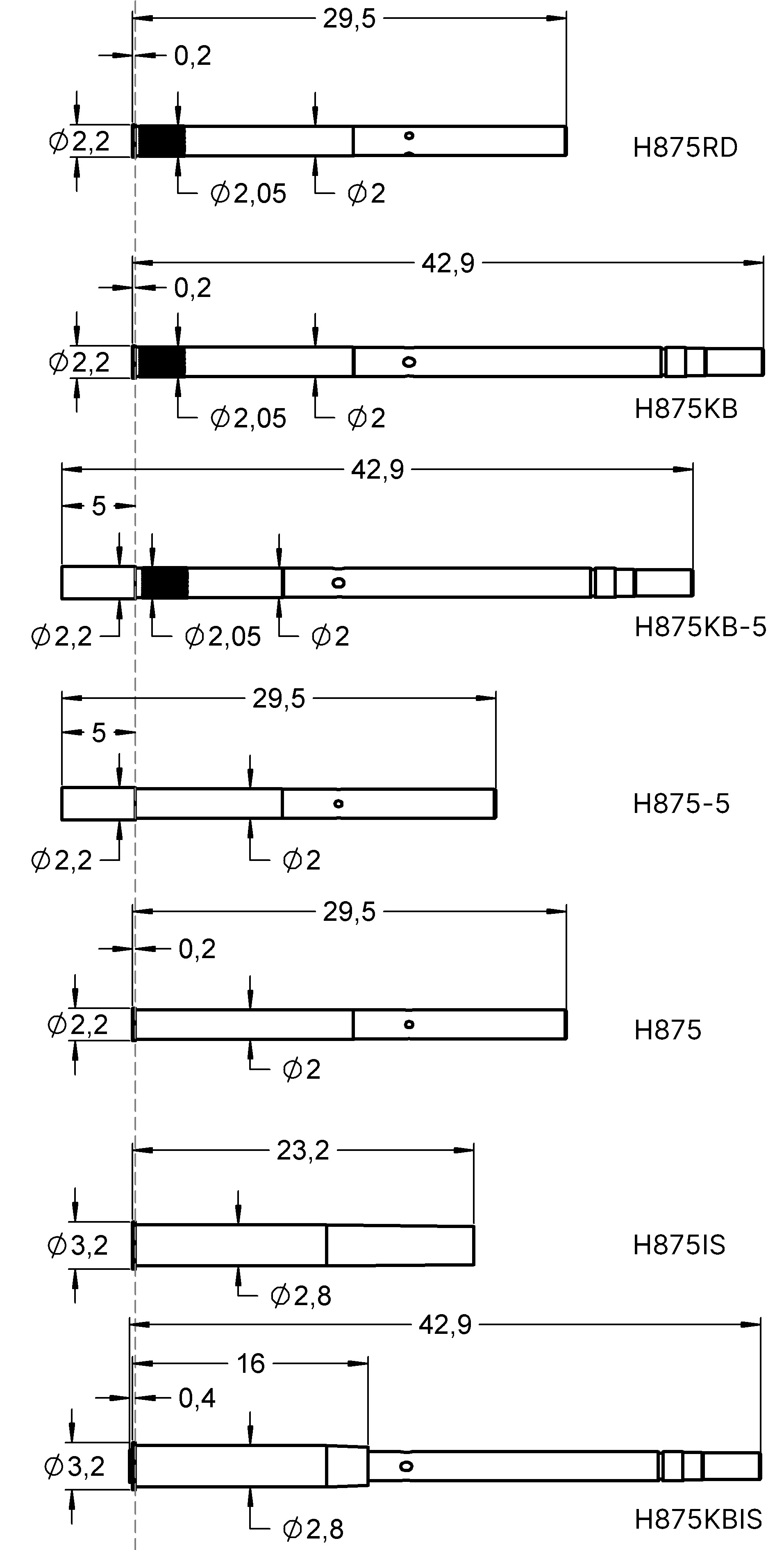 H875RD Overview of similar Receptacles