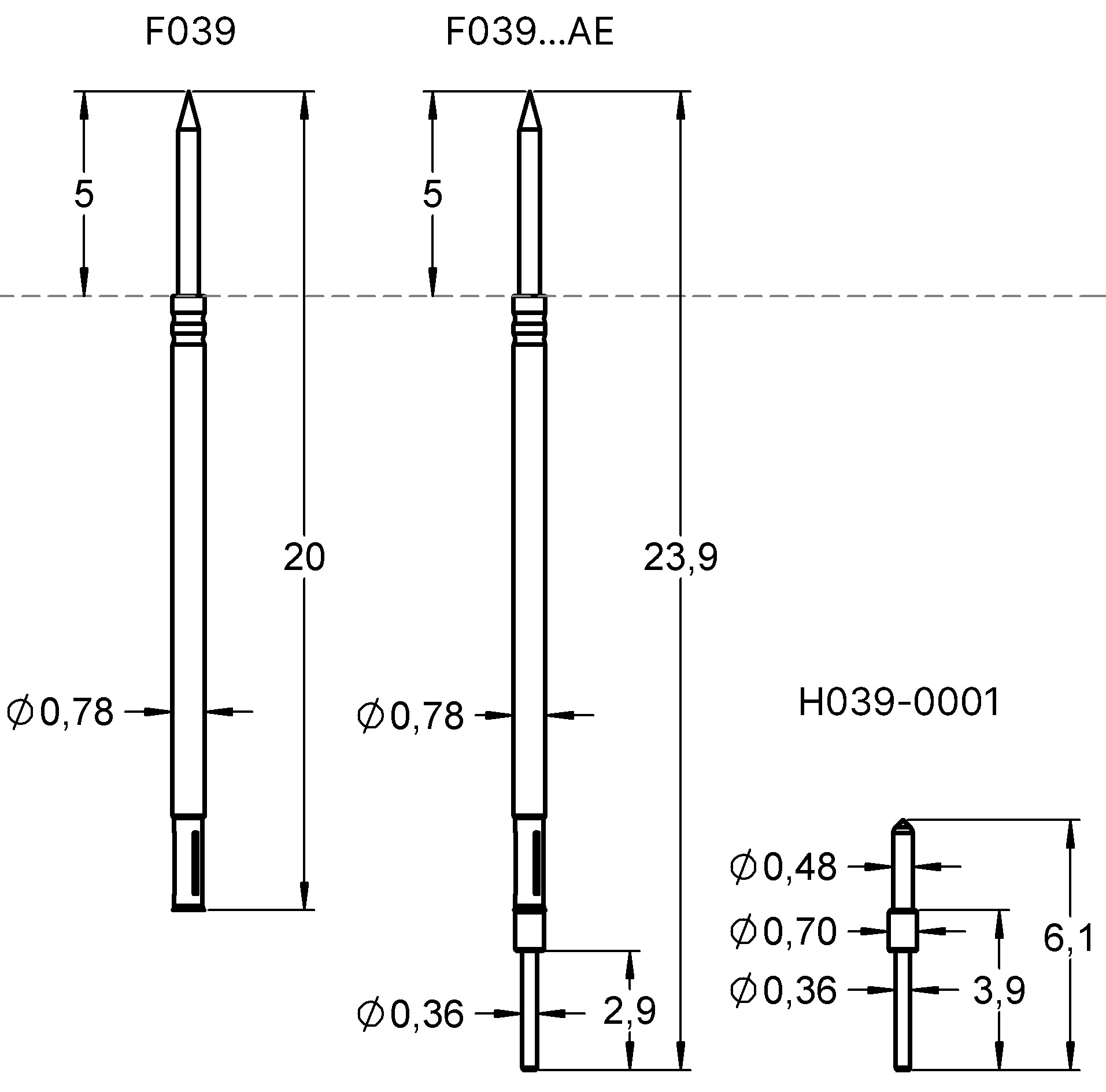 F03918S050M030 Family designation