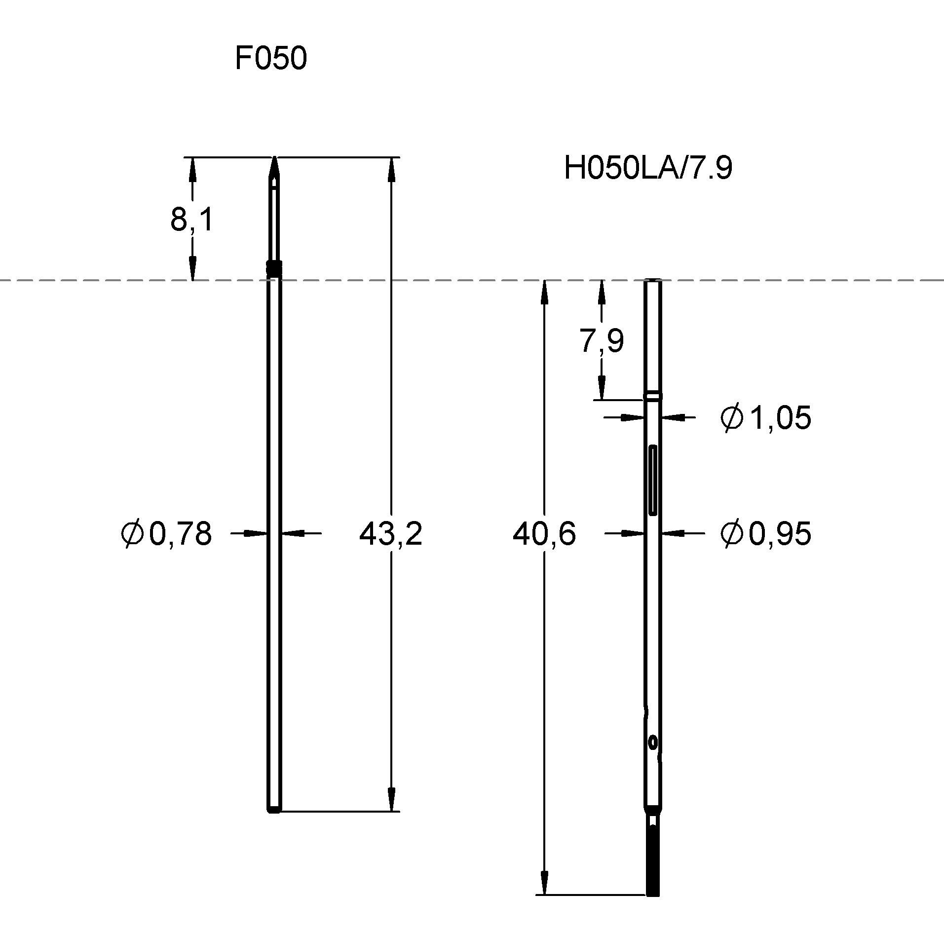 F05011B050G200 Family designation