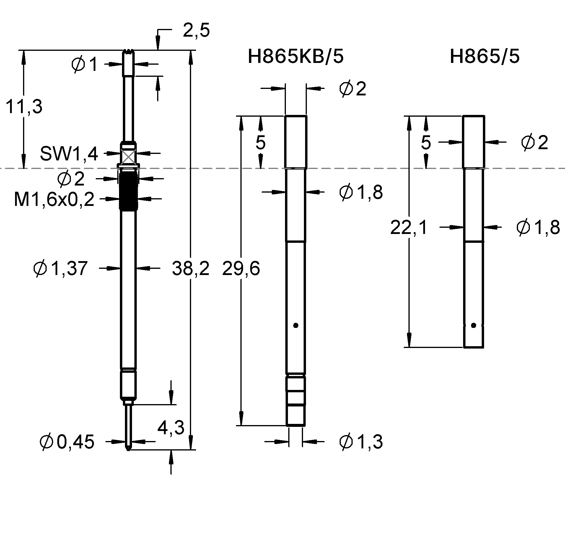 F86506B100G200 Family designation