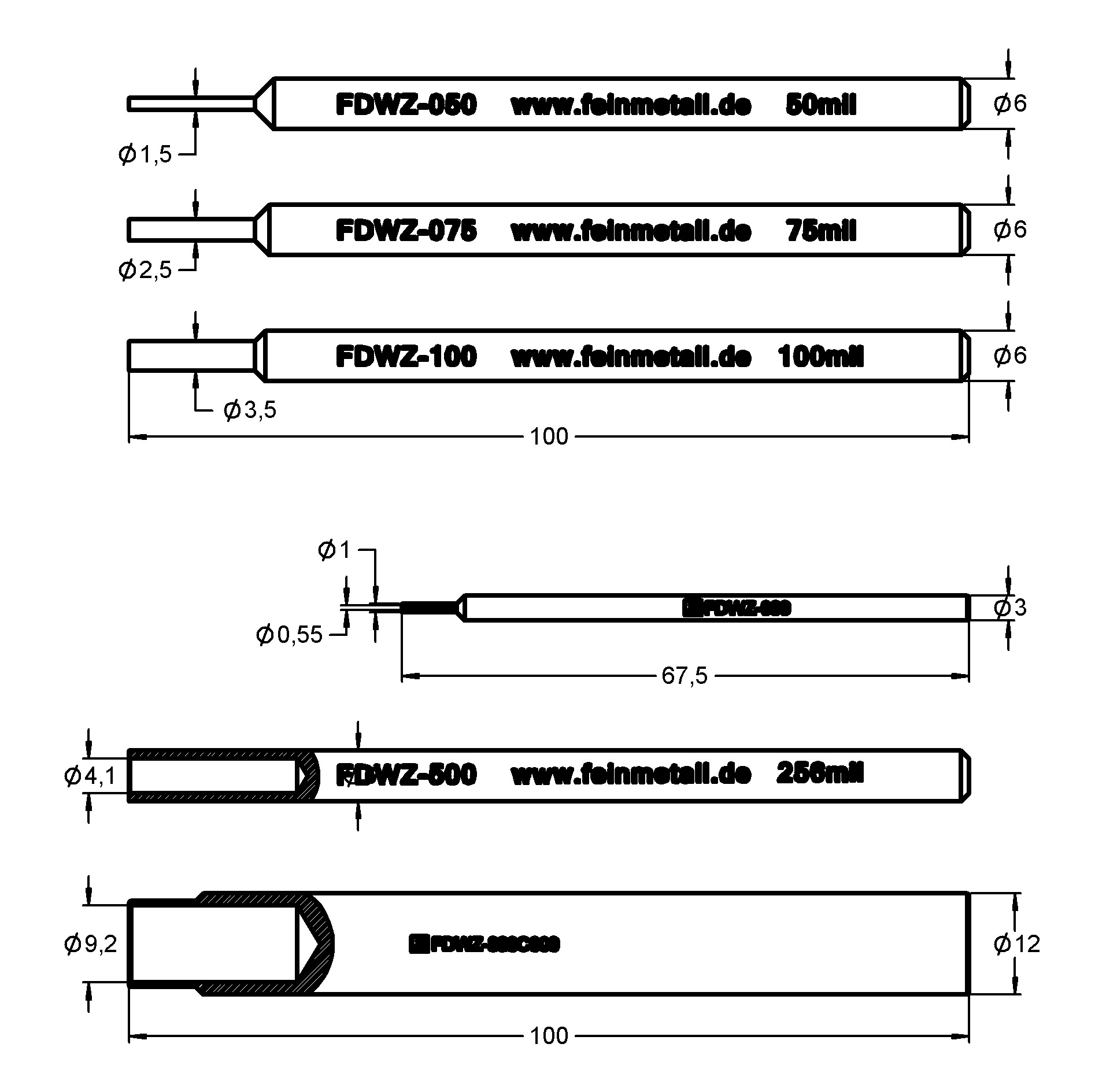 FDWZ-050 Family designation