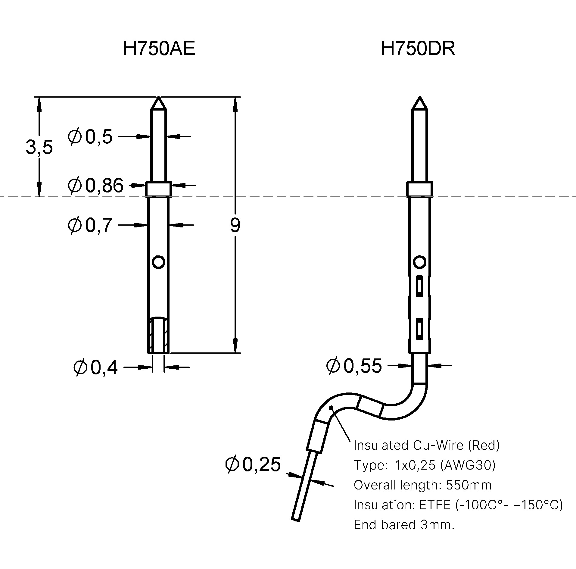 H750AE Family designation