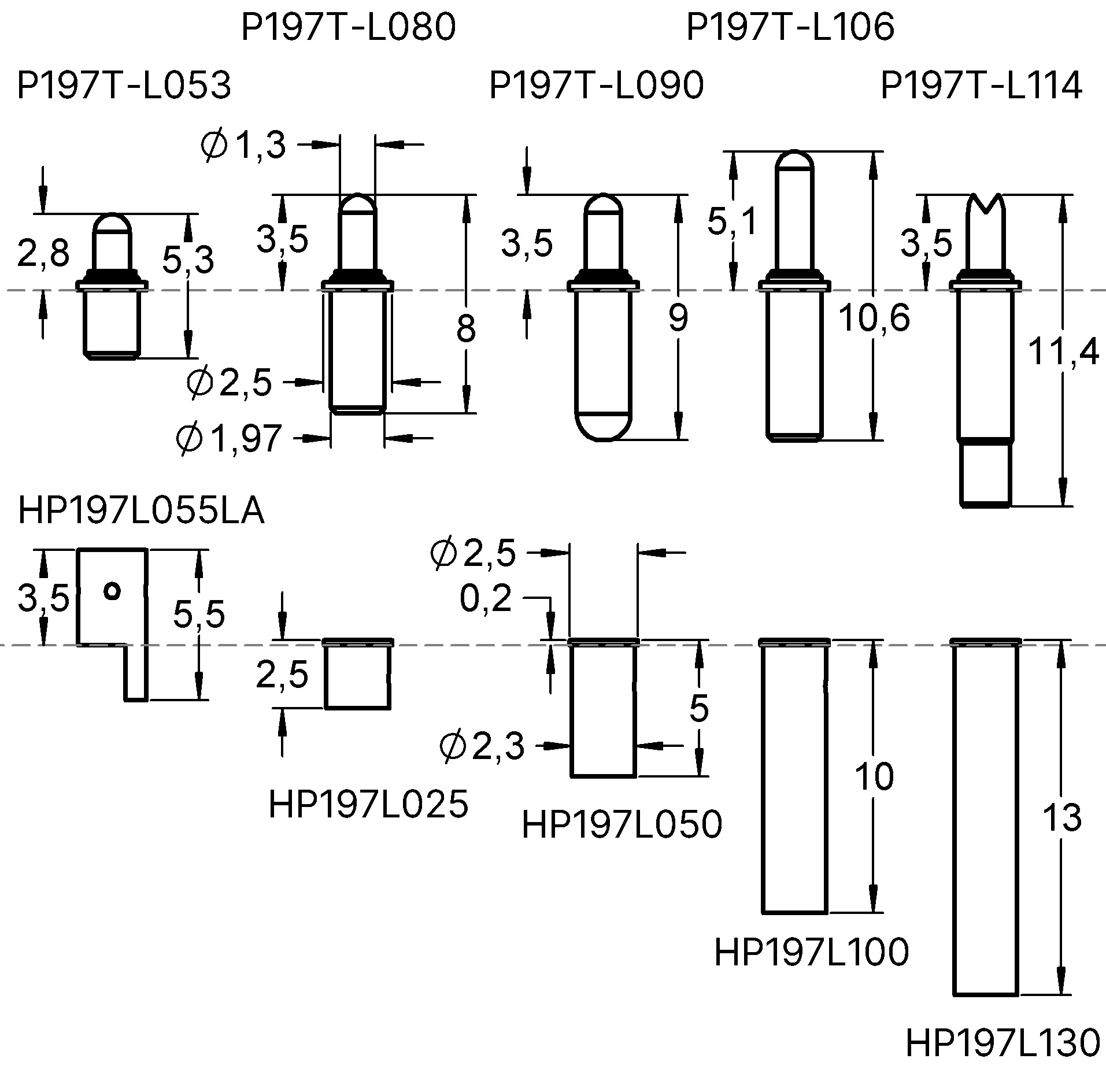 HP197L025 Overview of similar Receptacles