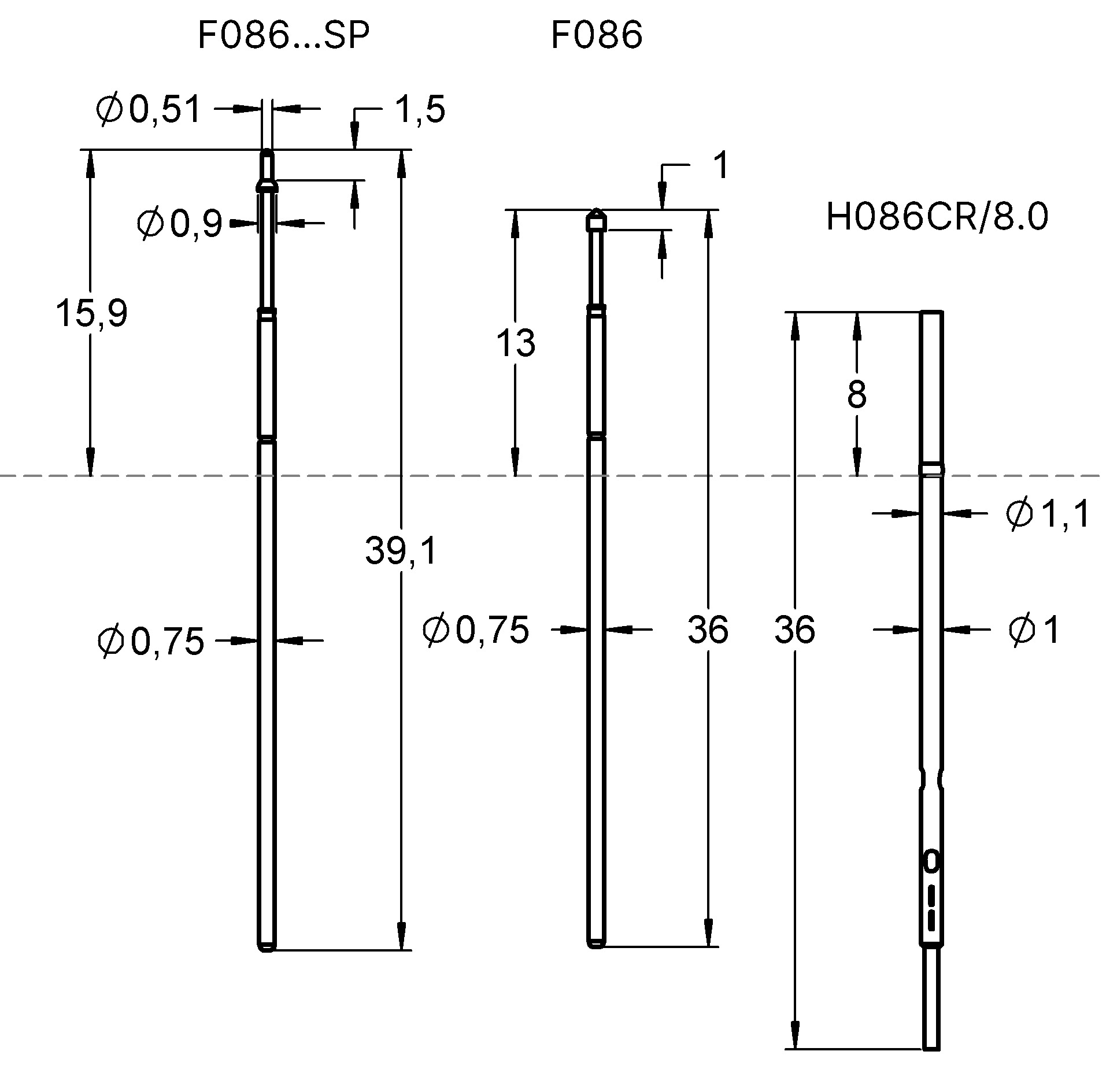 F08605B090G130 Family designation