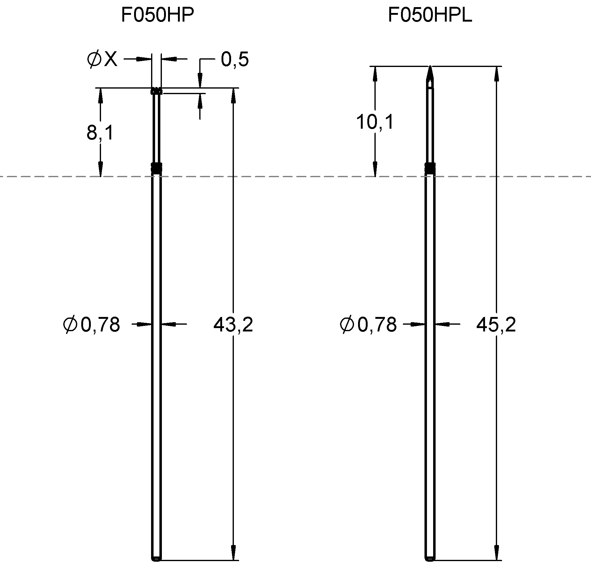 F05079B050P100HP ファミリー図面