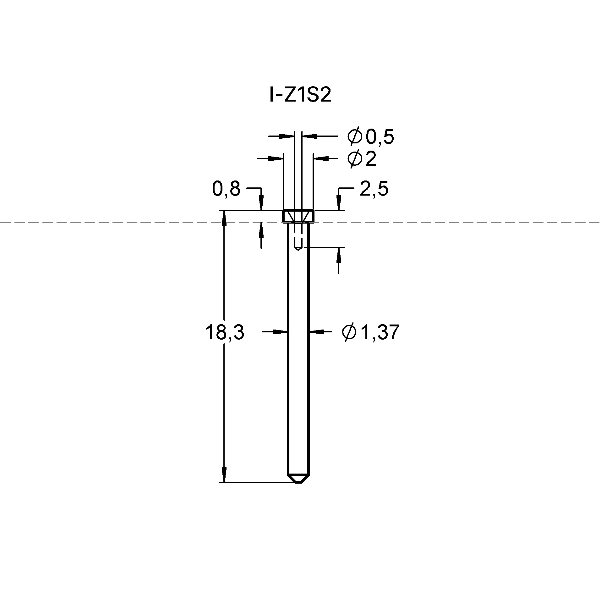 I-Z1S2 Family designation