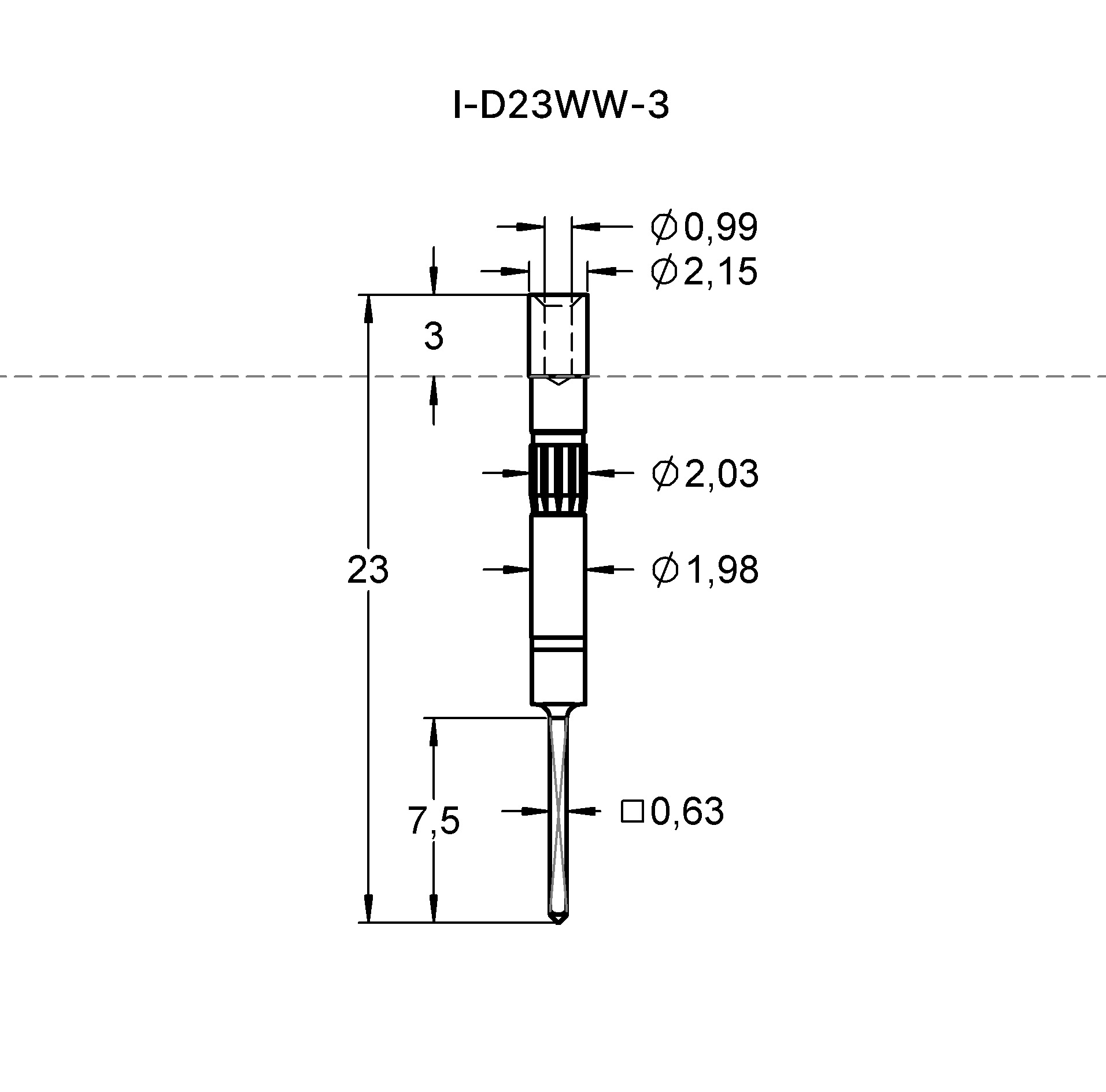 I-D23WW-3 Family designation