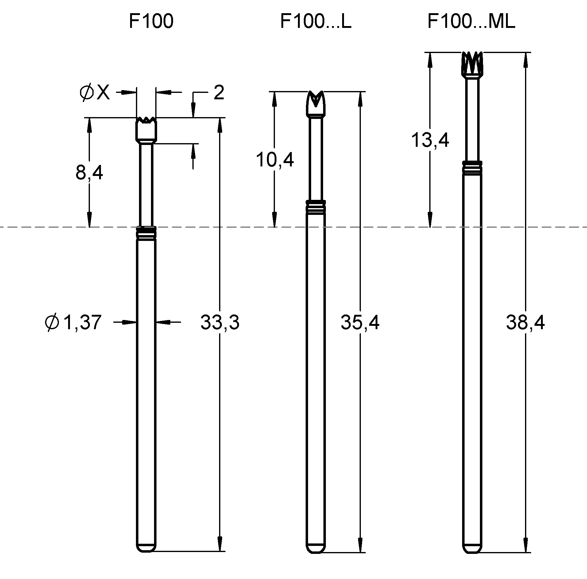 F10006B250G150 Family designation
