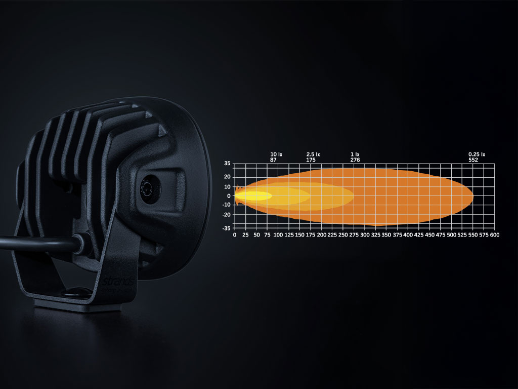 NUUK D-LINE MC DRIVING LIGHT 3"