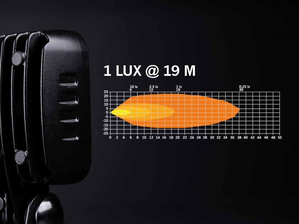FREEDOM WORK LIGHT 11W