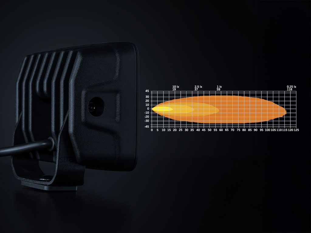 NUUK D-LINE QB WORK LIGHT 39W