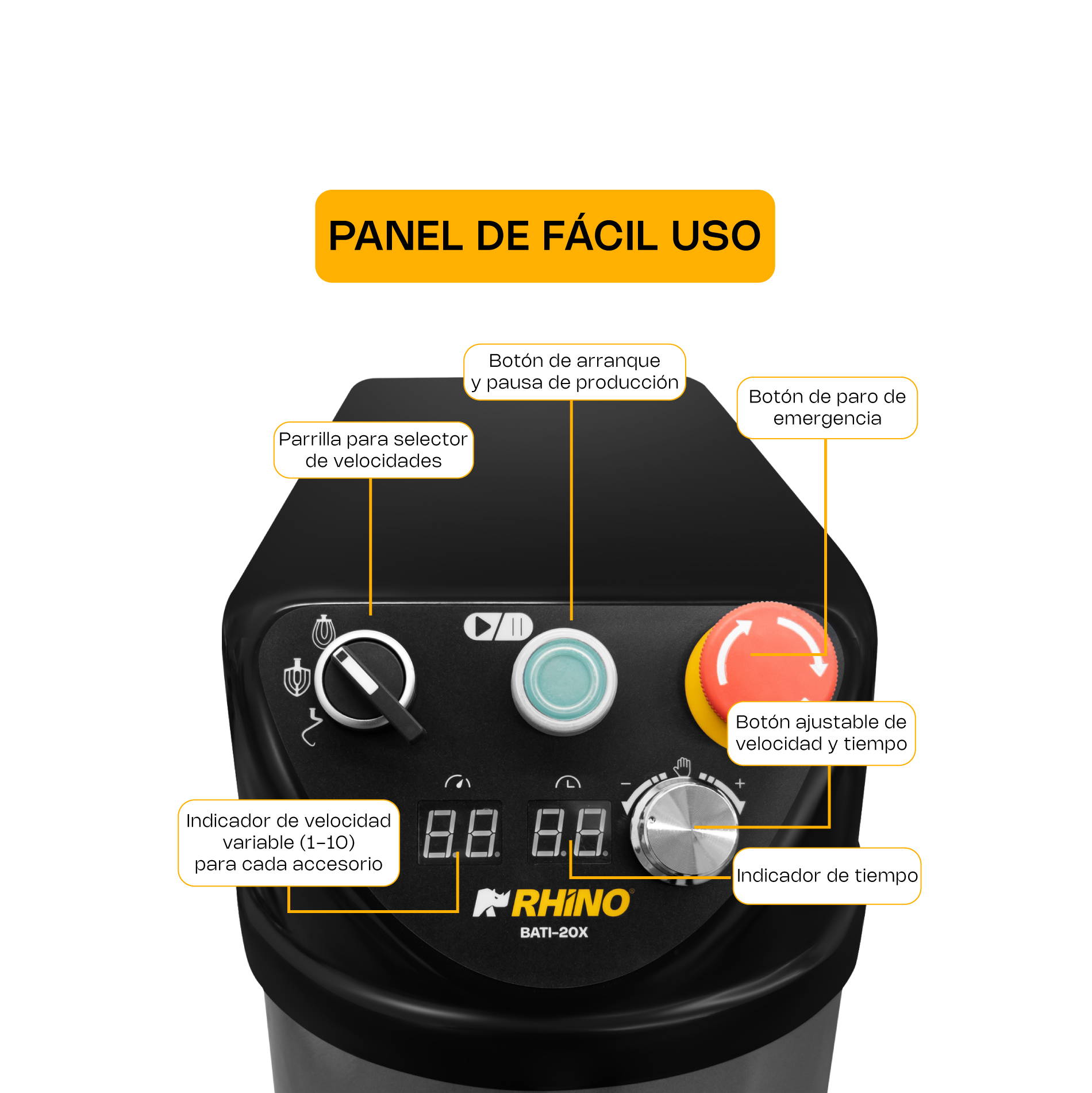 Batidora Planetaria de Velocidad Variable 20 L · detalle 4