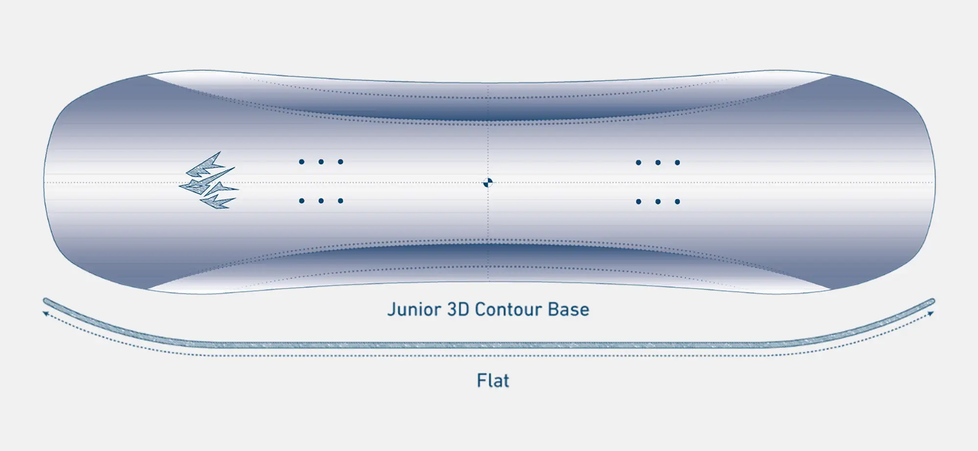 Shape image