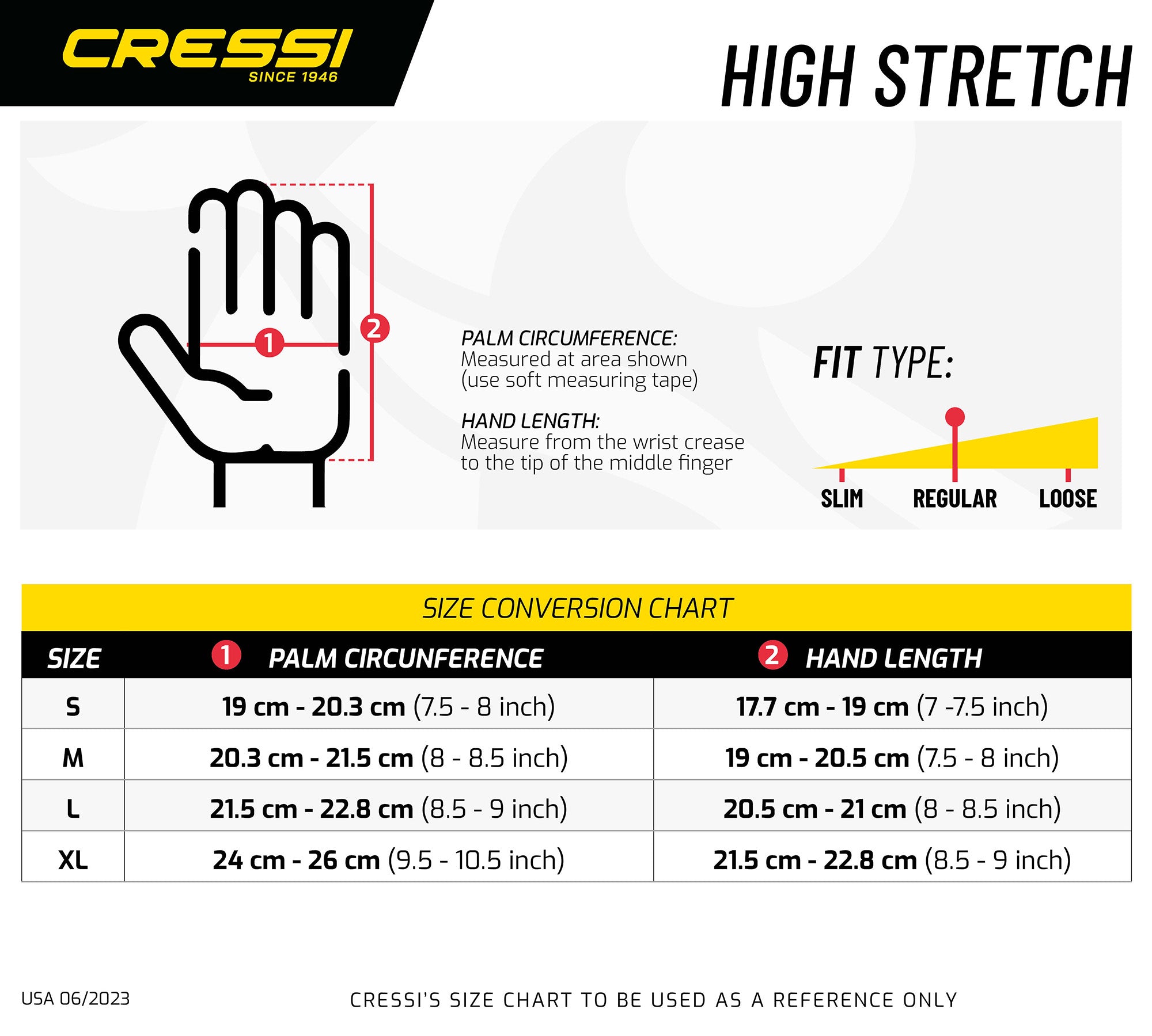 Sizechart