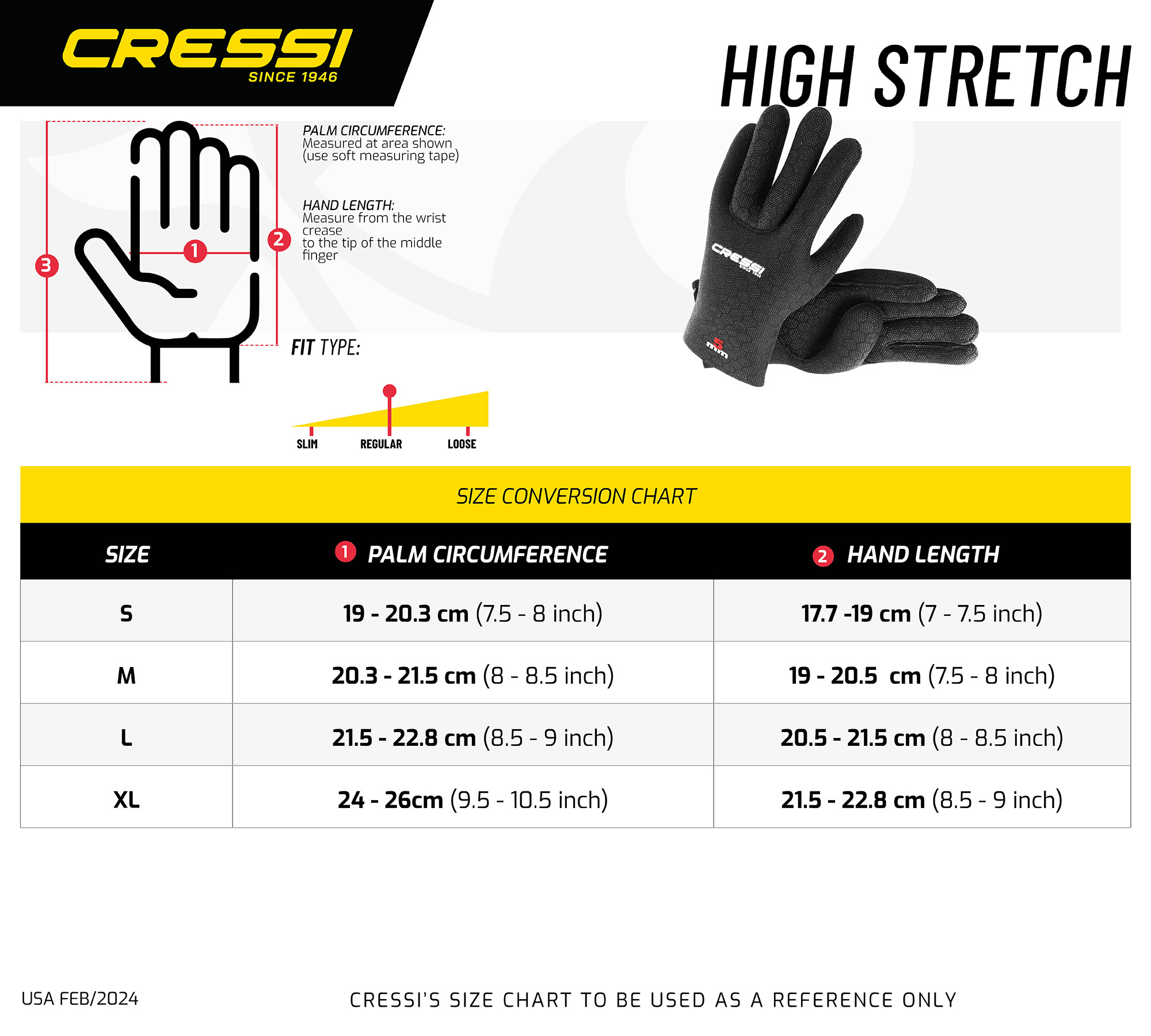 Sizechart
