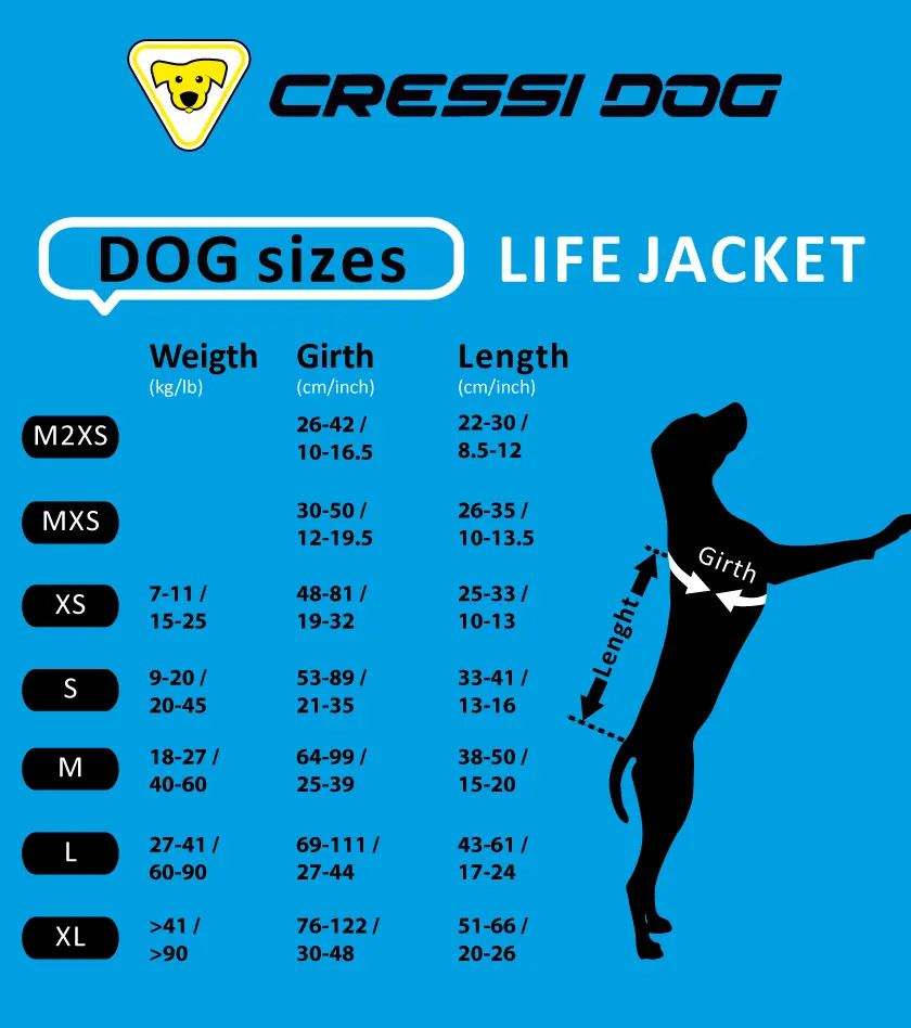 Sizechart