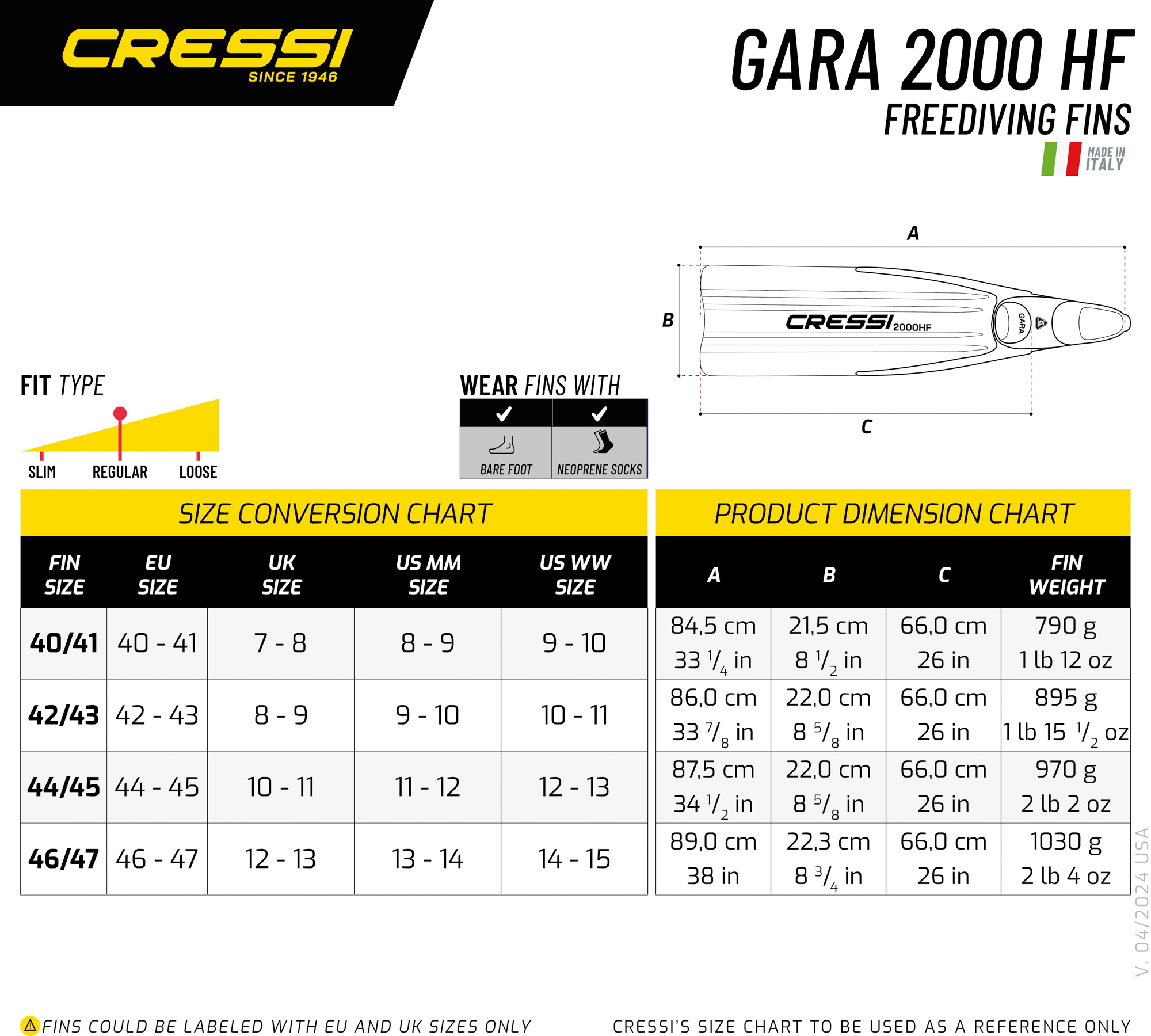 Sizechart