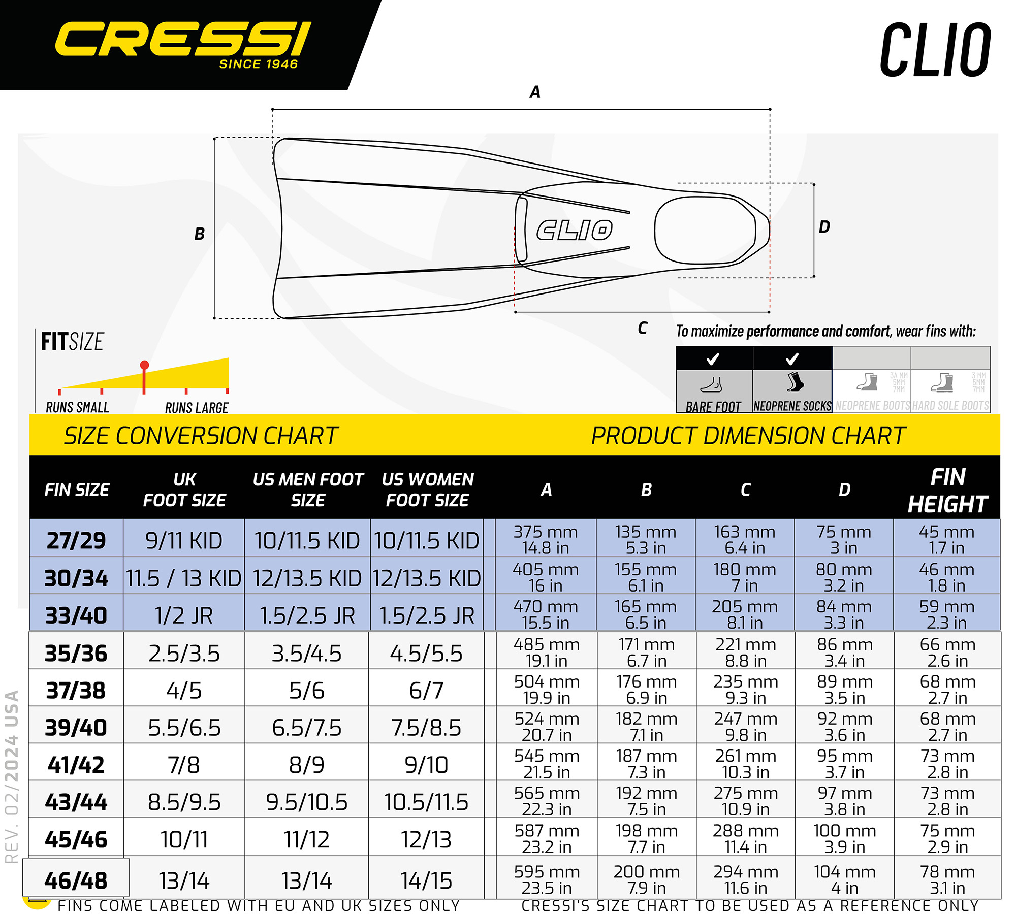 Sizechart
